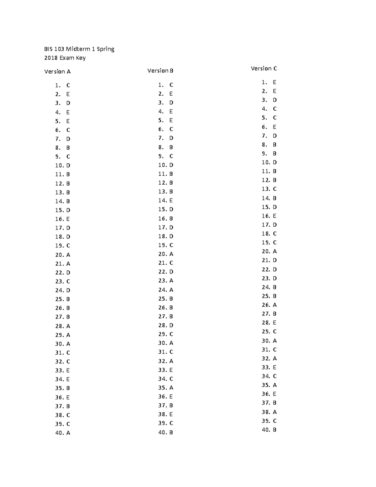 BIS 103 Midterm 1 Spring 2018 Exam Key - Versions A, B, & C - Studocu