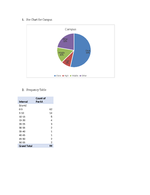 Statistical table - Statistical Tables 2 Contents Contents 10 ...