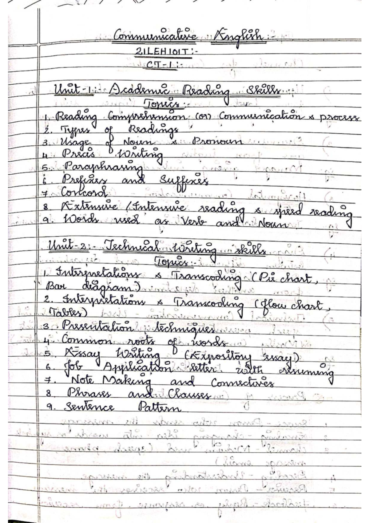 Communicative English Unit 1: Reading Skills and Technical Writing ...