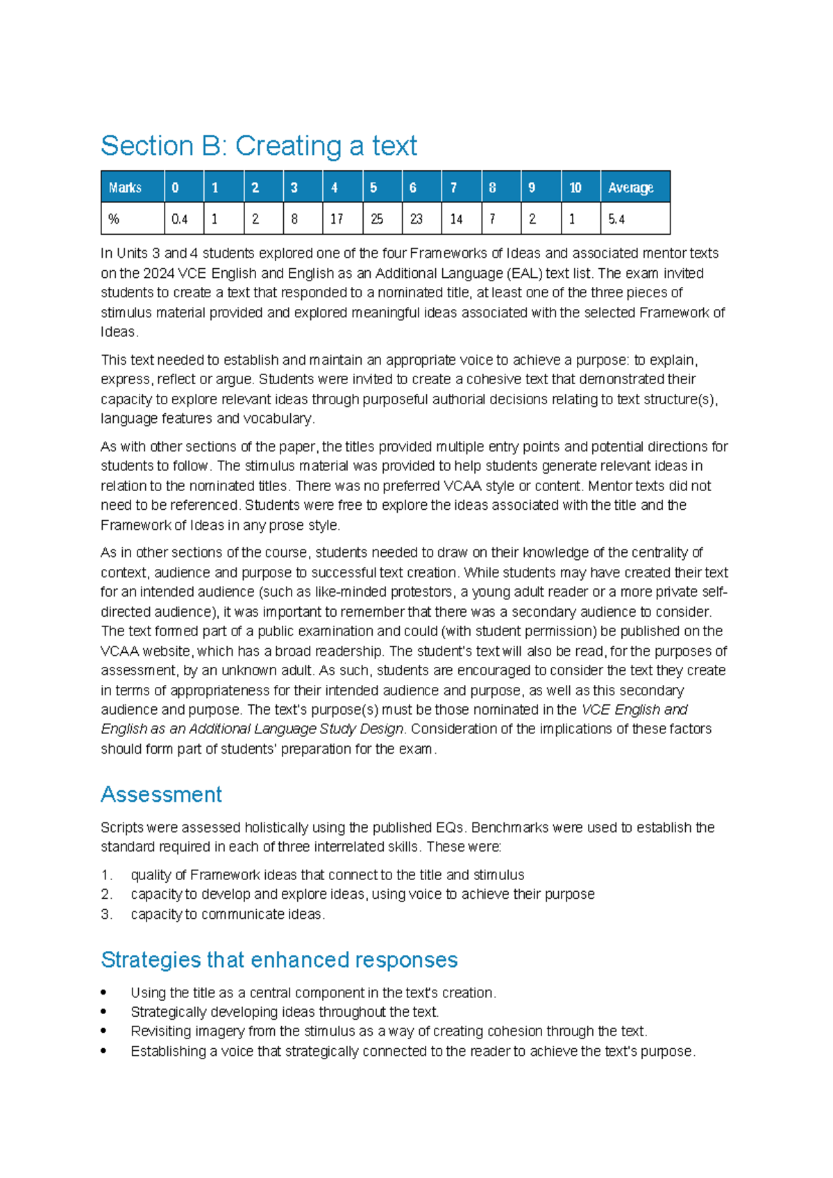 VCE EAL 2024 Exam Report: Section B - Text Creation Analysis - Studocu