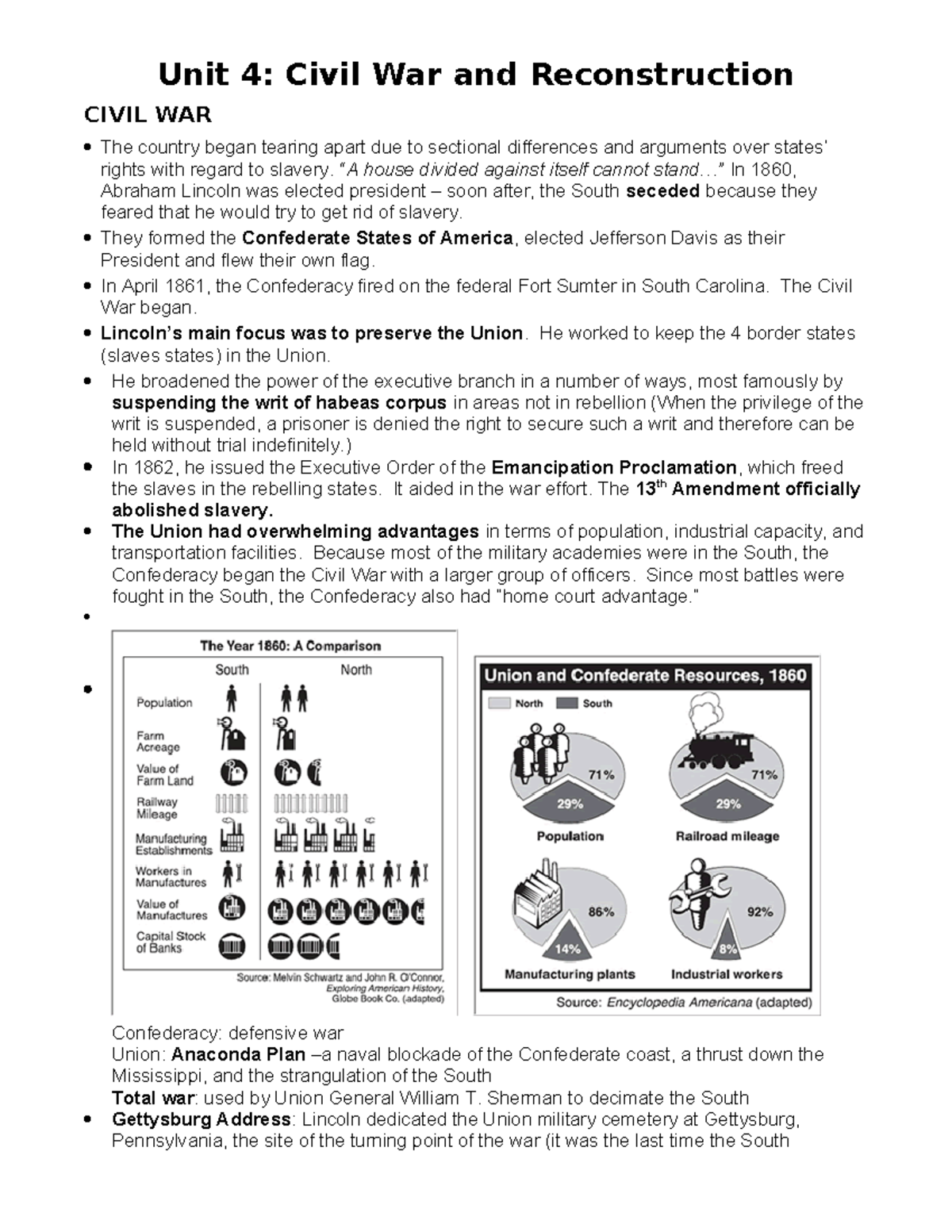 Unit+4+Study+Guide - e lecture notes, summaries - Unit 4: Civil War and ...
