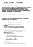 HLT54121 - TAFE QLD - Diploma Of Nursing - Studocu