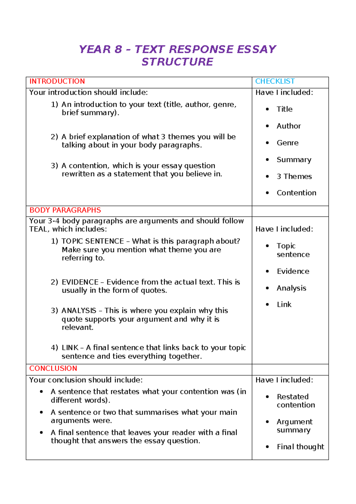 YEAR 8 TEXT RESPONSE ESSAY STRUCTURE CHECKLIST - Studocu