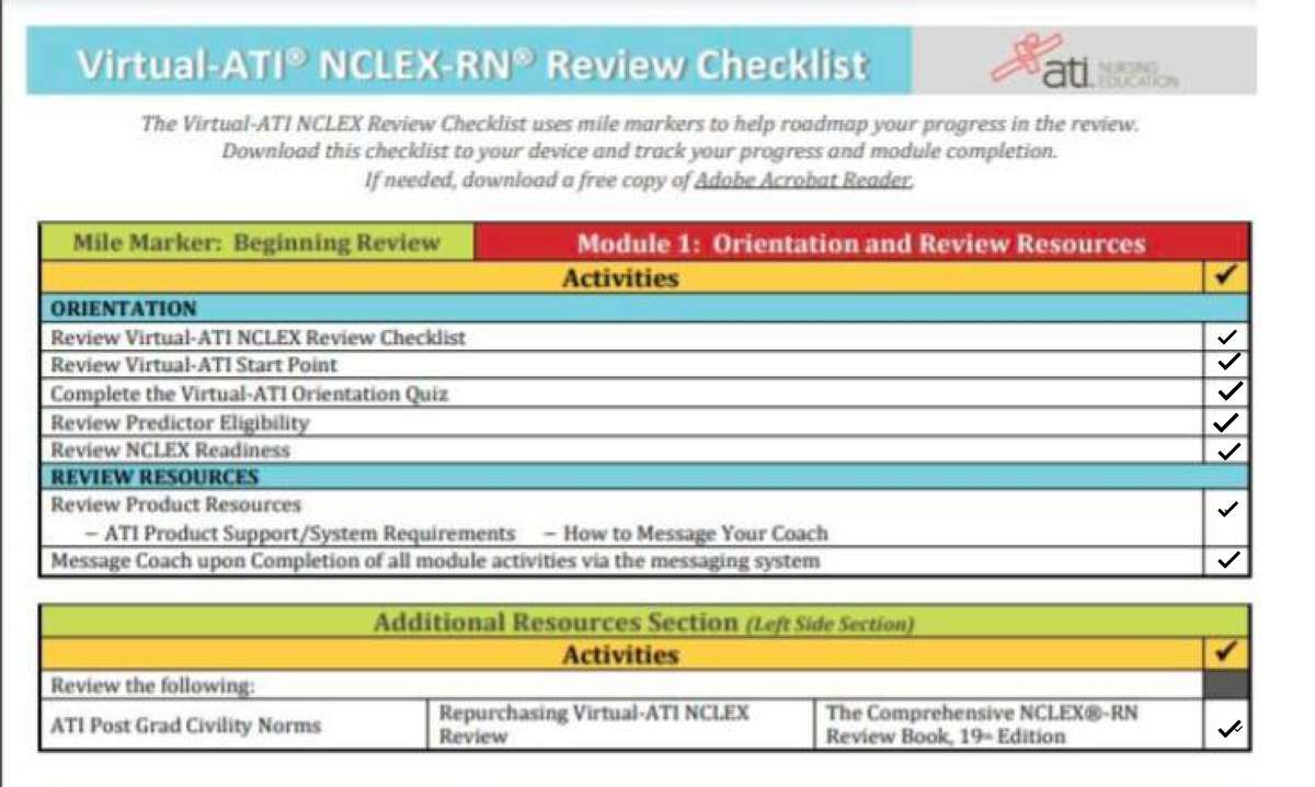 Module 1 - n/a - Review Checklist ati MUSING EDUCATION The NCLEX Review ...