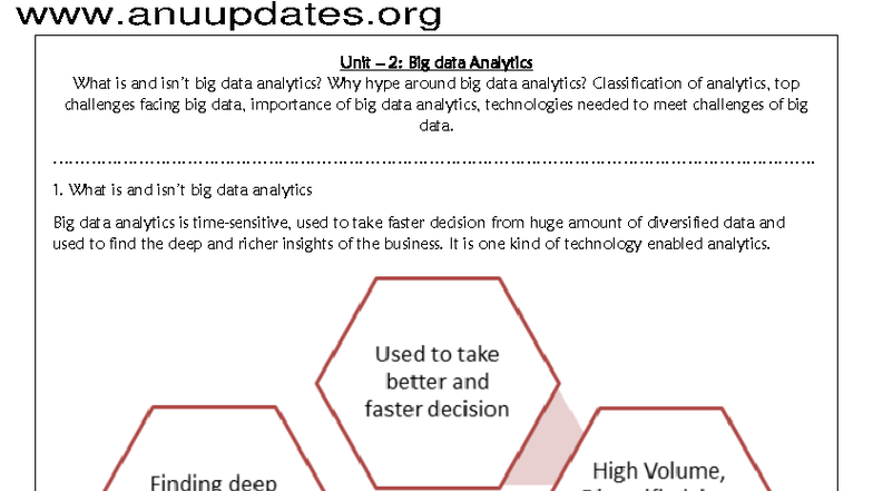 B.Com(CA) Unit 2: Understanding Big Data Analytics and Its Challenges ...
