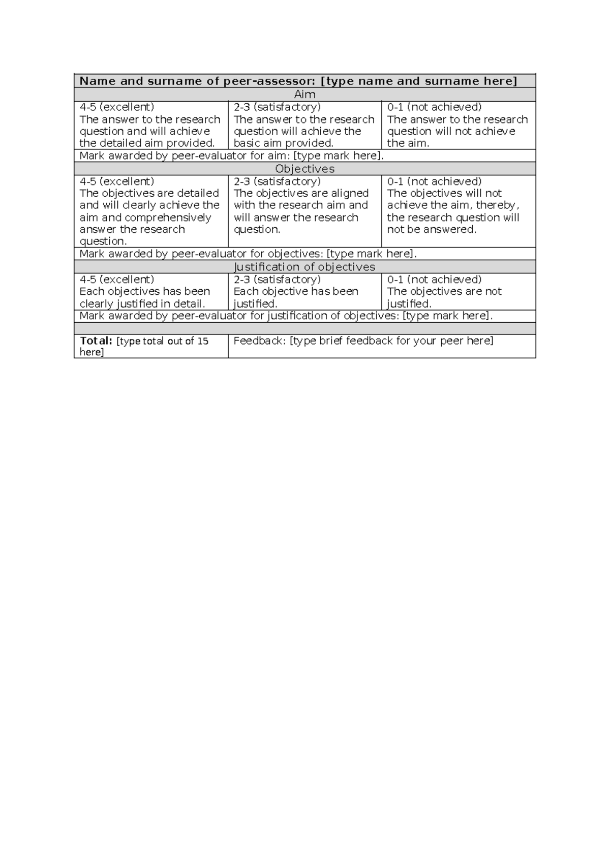 PT5 Peer Evaluation Rubric: Research Aim & Objectives Assessment - Studocu