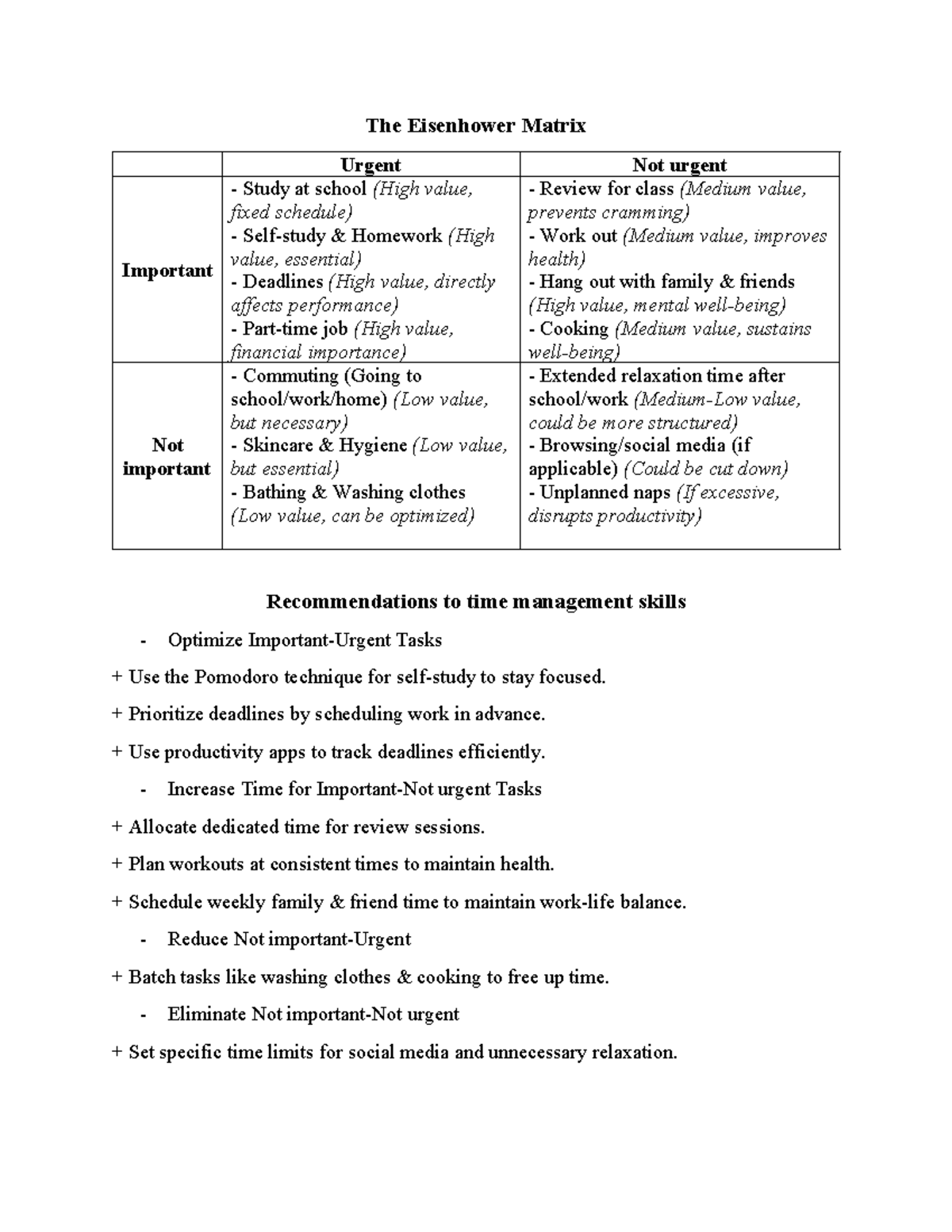 TIME MANAGEMENT SKILL AND MATRIX - The Eisenhower Matrix Urgent Not ...