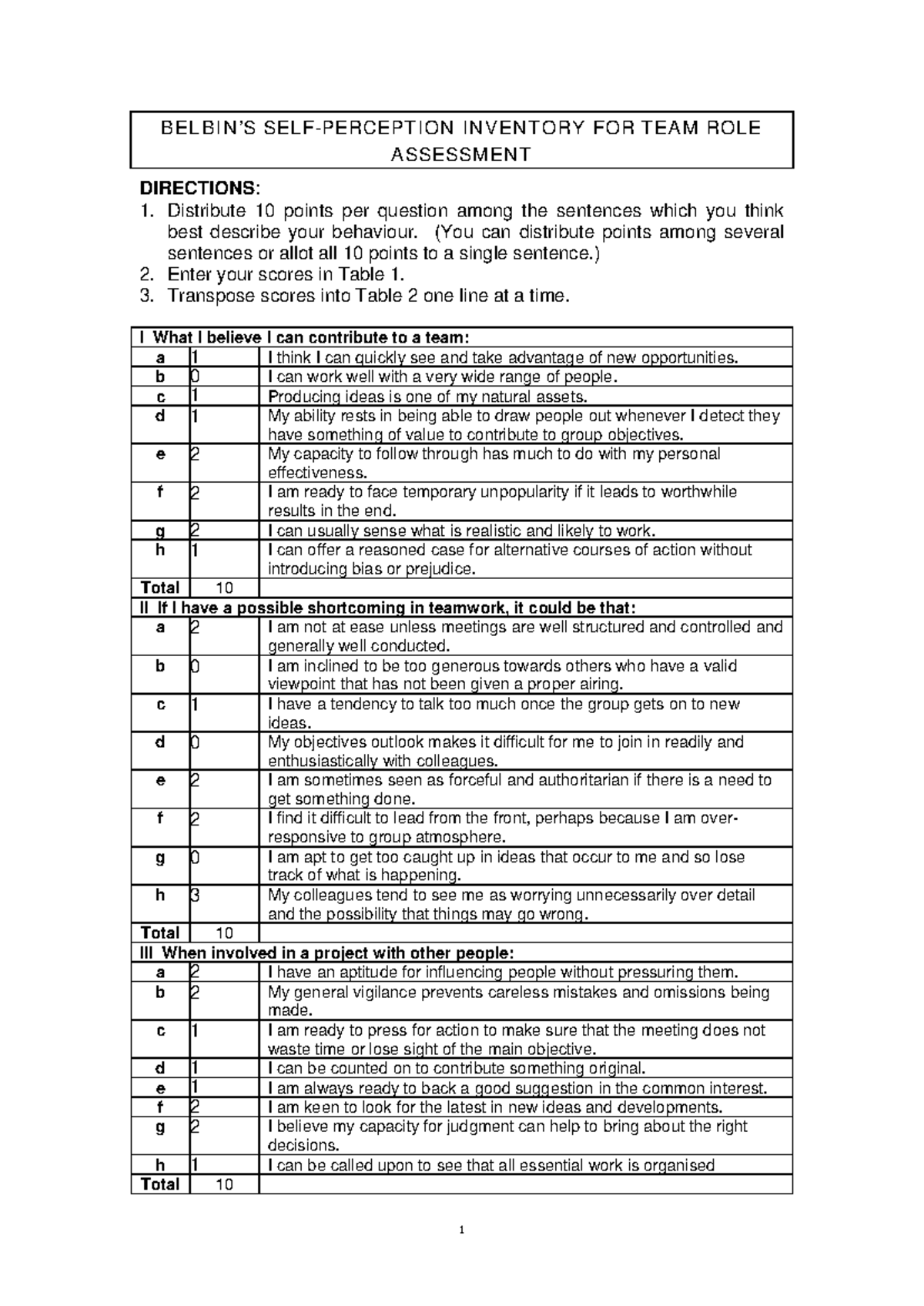 Belbins questionnaire 2018 04 20 11 22 43 - 1 BELBIN’S SELF-PERCEPTION ...