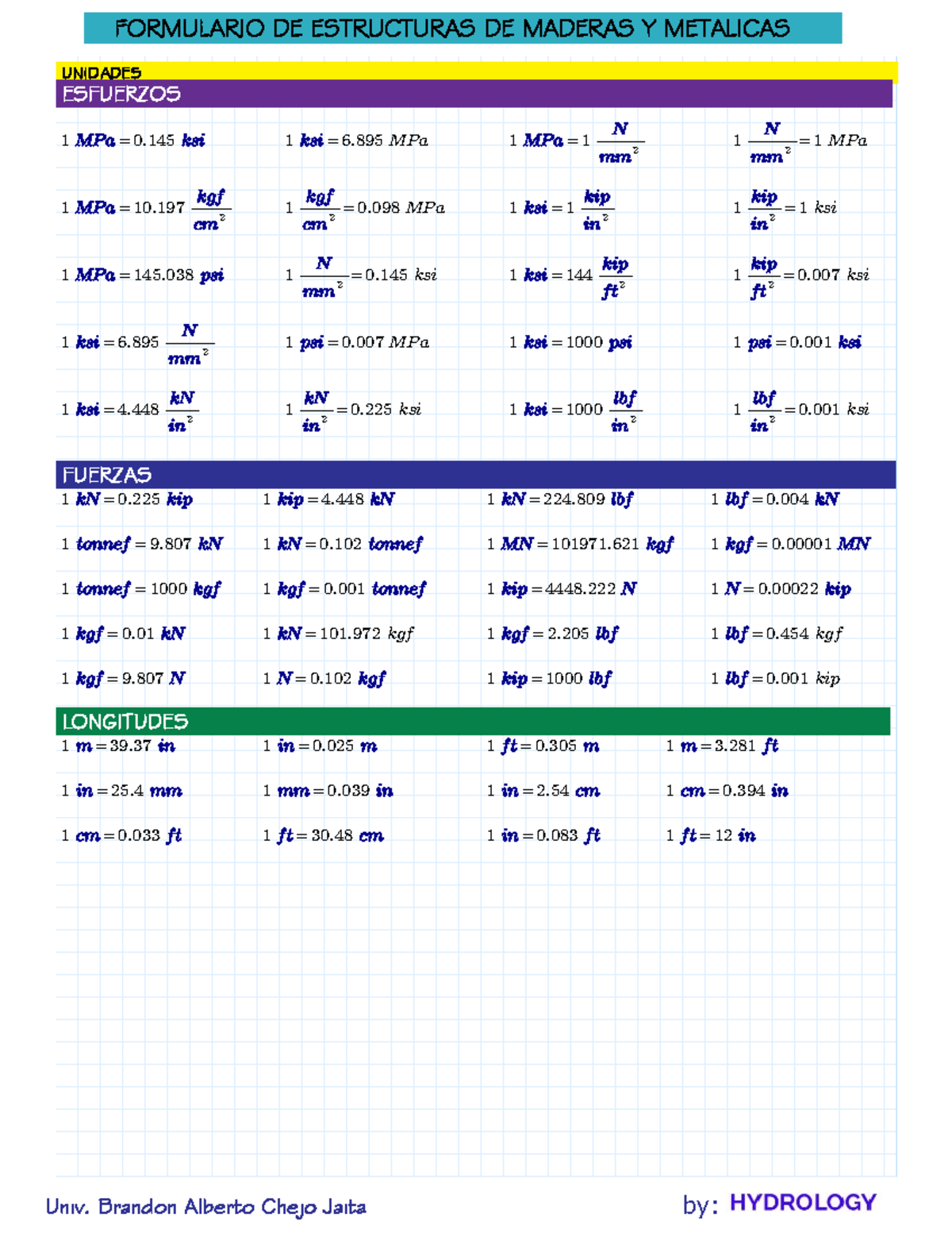 FORMULARIO DE ESTRUCTURAS DE MADERAS Y METALICAS - EMM - Document Preview