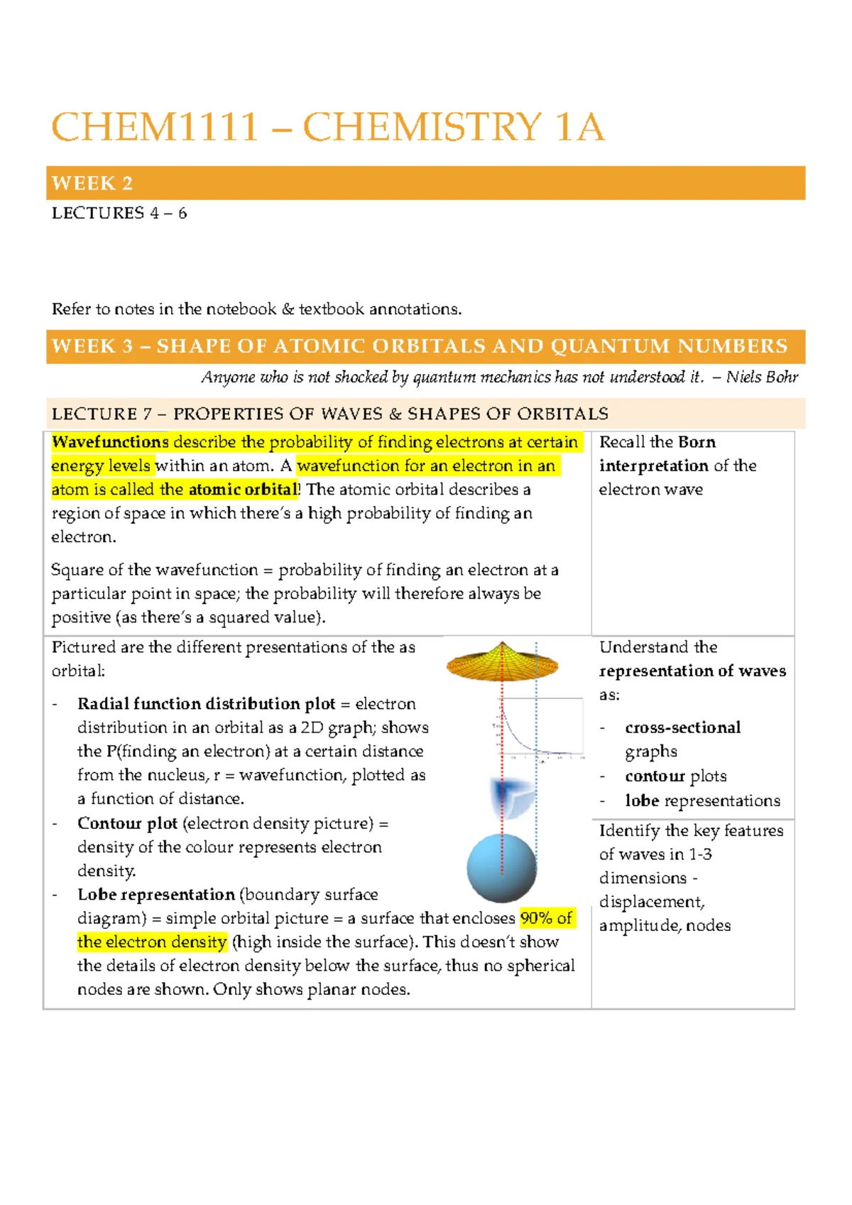 CHEM1111 LABORATORY Experiment 1 Technical report - Quality Control ...