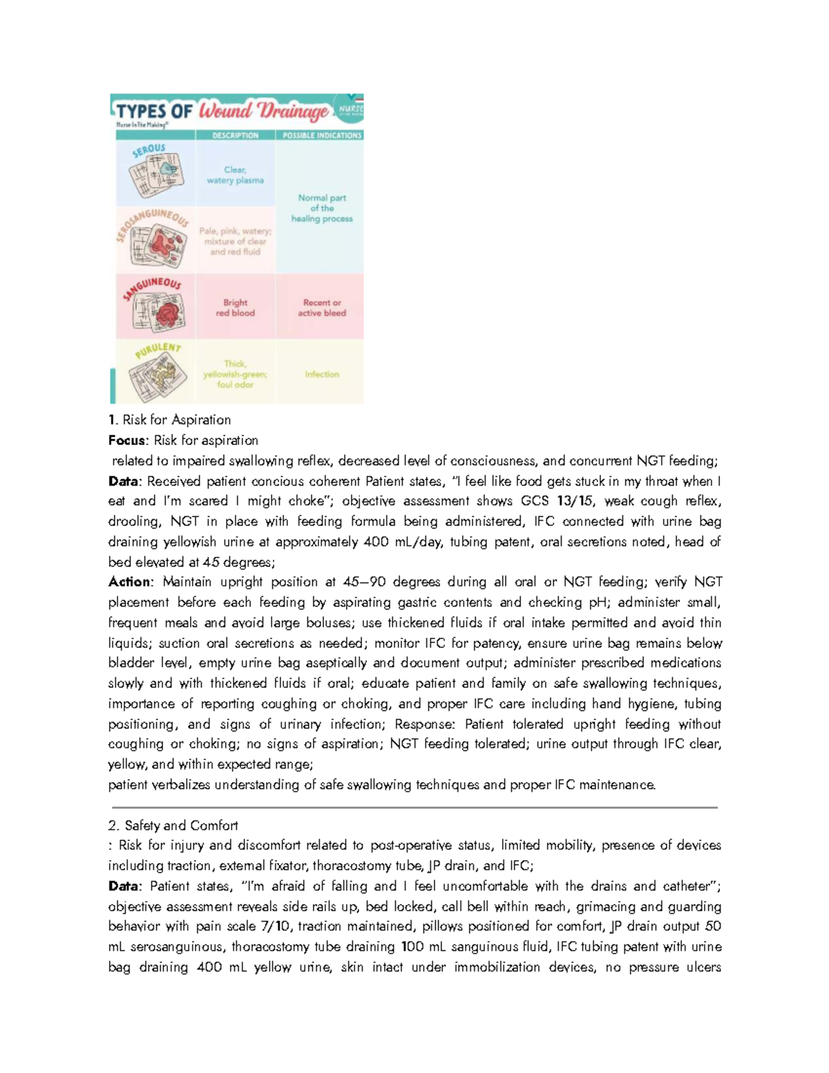 FDAR Sample: Patient Care and Management Strategies for Post-Surgical ...