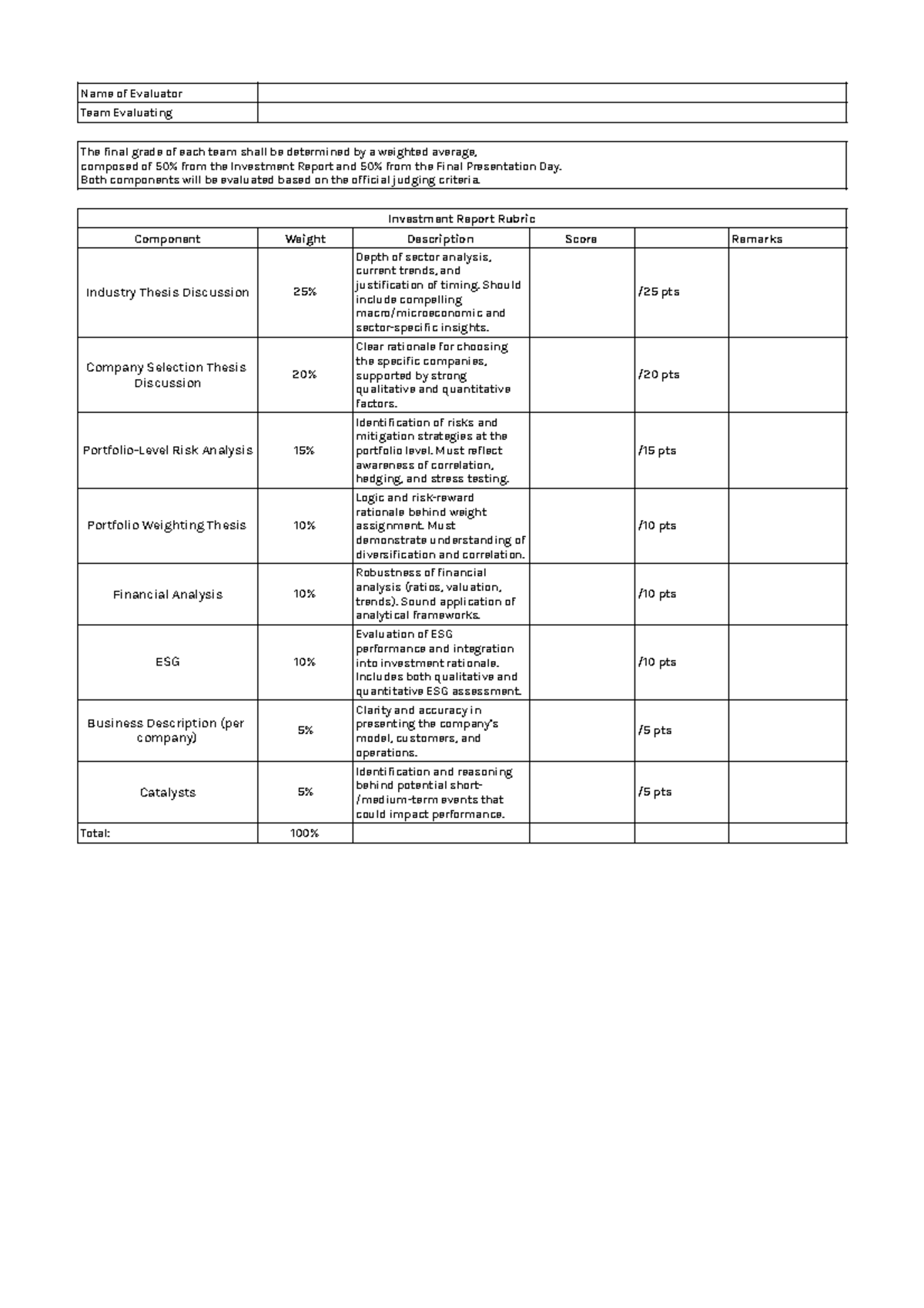 Investment Report Judging Rubric - Final Evaluation Criteria - Studocu