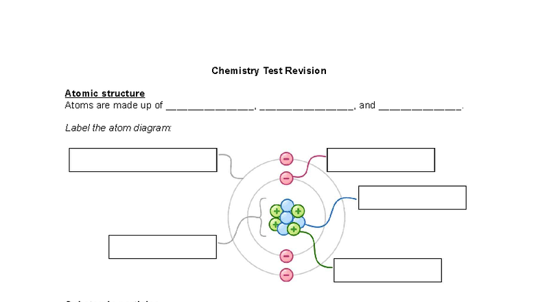 Chemistry Test Revision: Atomic Structure & Chemical Bonding - Studocu