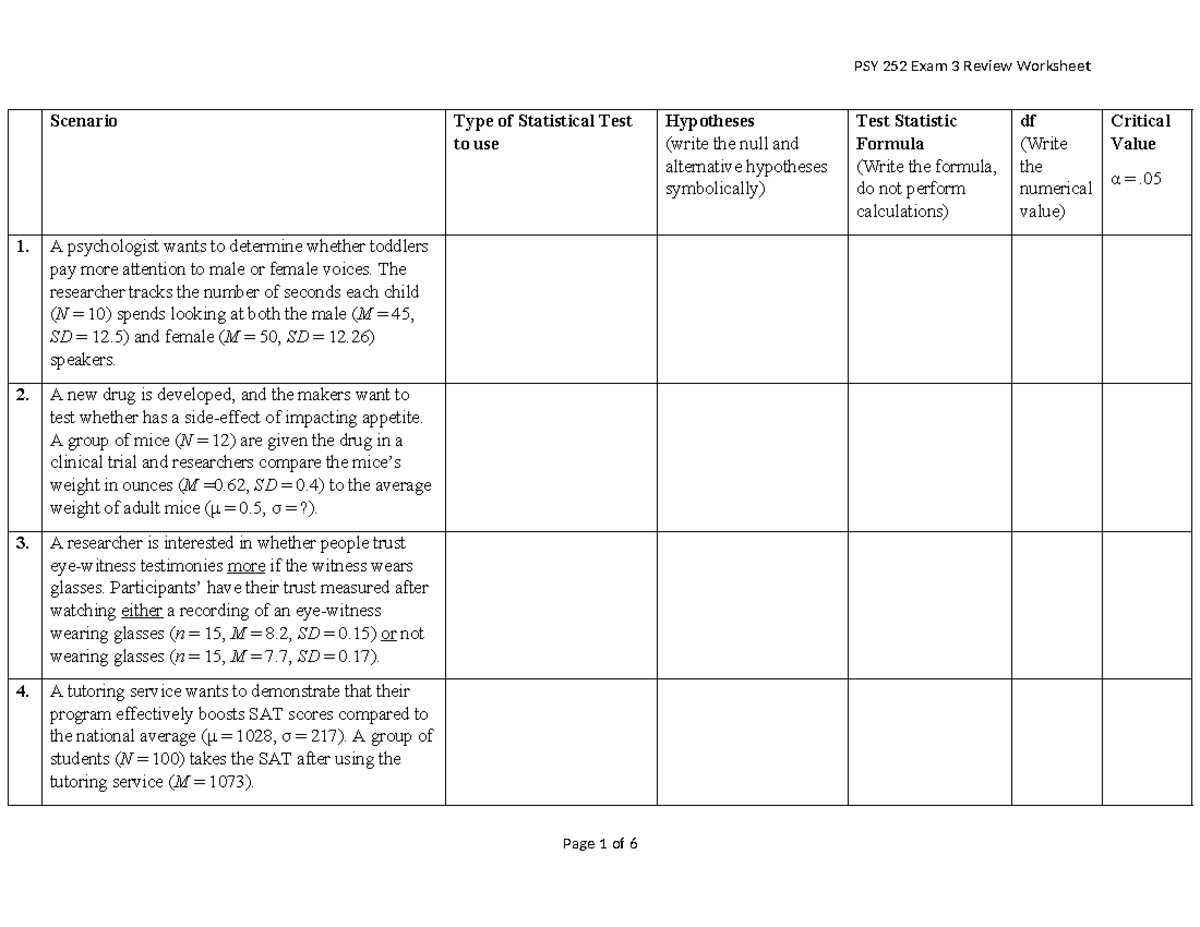 Exam 3 Review Worksheet (S24): Statistical Test Scenarios Analysis ...