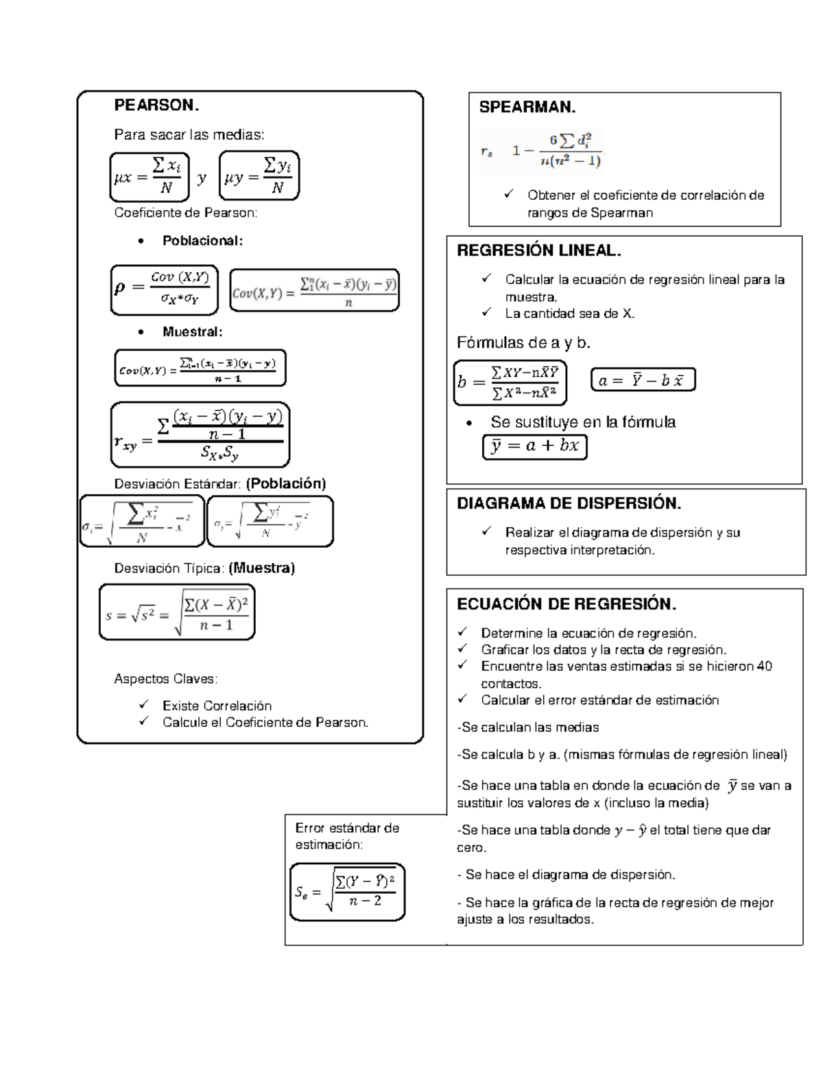 Estadística - Formulas de Pearson, Spearman y Regresión Lineal - Studocu