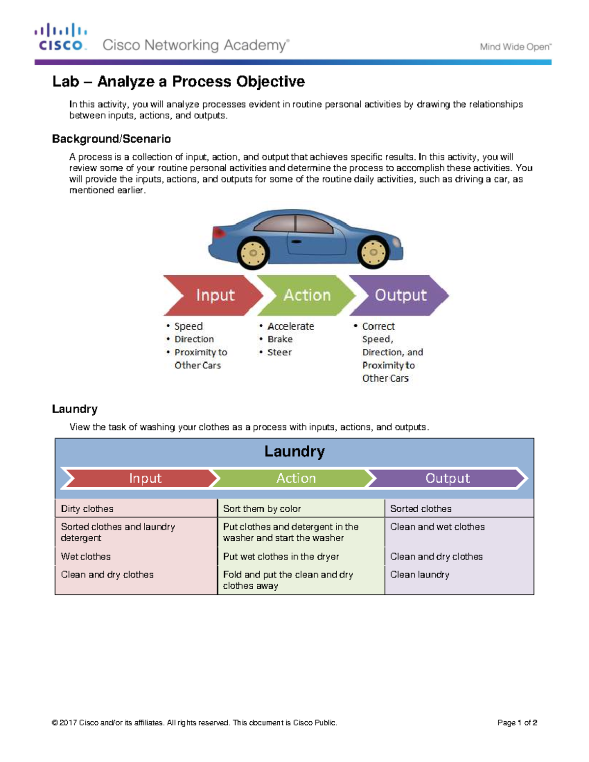 1.1.3.8 Lab - Analyzing Personal Activity Processes - Studocu