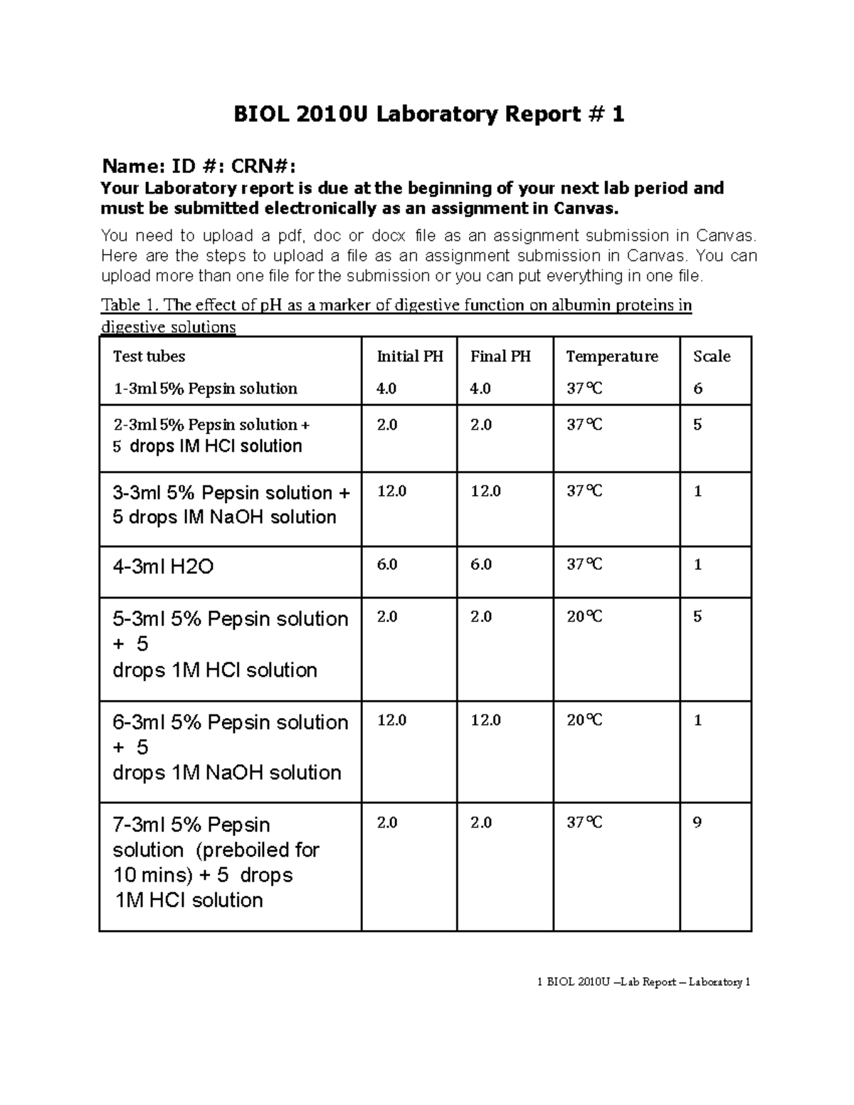 Lab 1 Digestion Lab Report 2024 - BIOL 2010U Laboratory Report # 1 Name ...