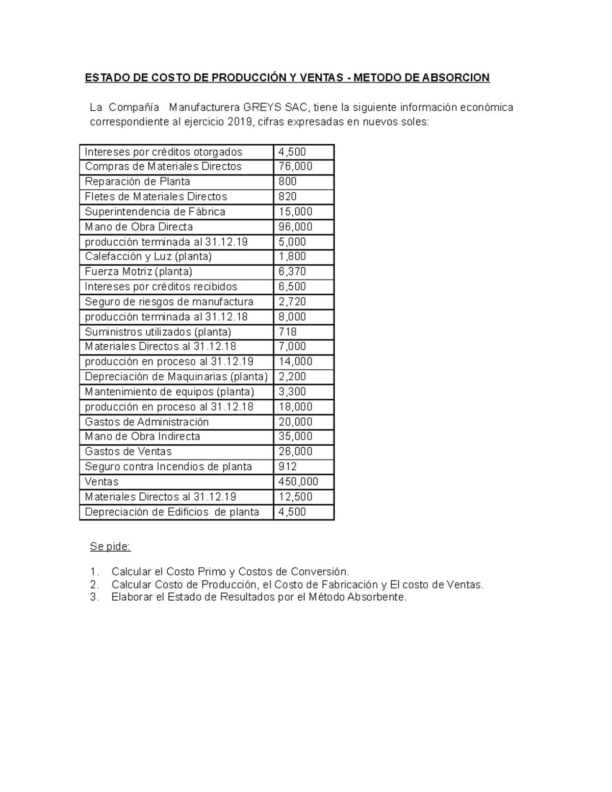 Ejercicio Costos Estado DE Costo DE Producción Y Ventas Costos - ESTADO ...