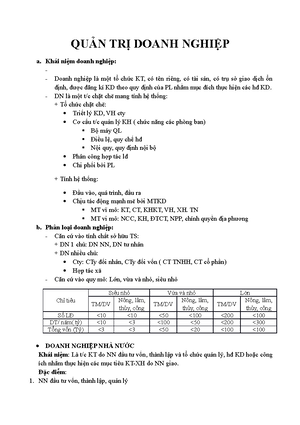 [Solved] Qua hc phn ng li quc phng v an ninh ca ng cng sn Vit Nam c th ...