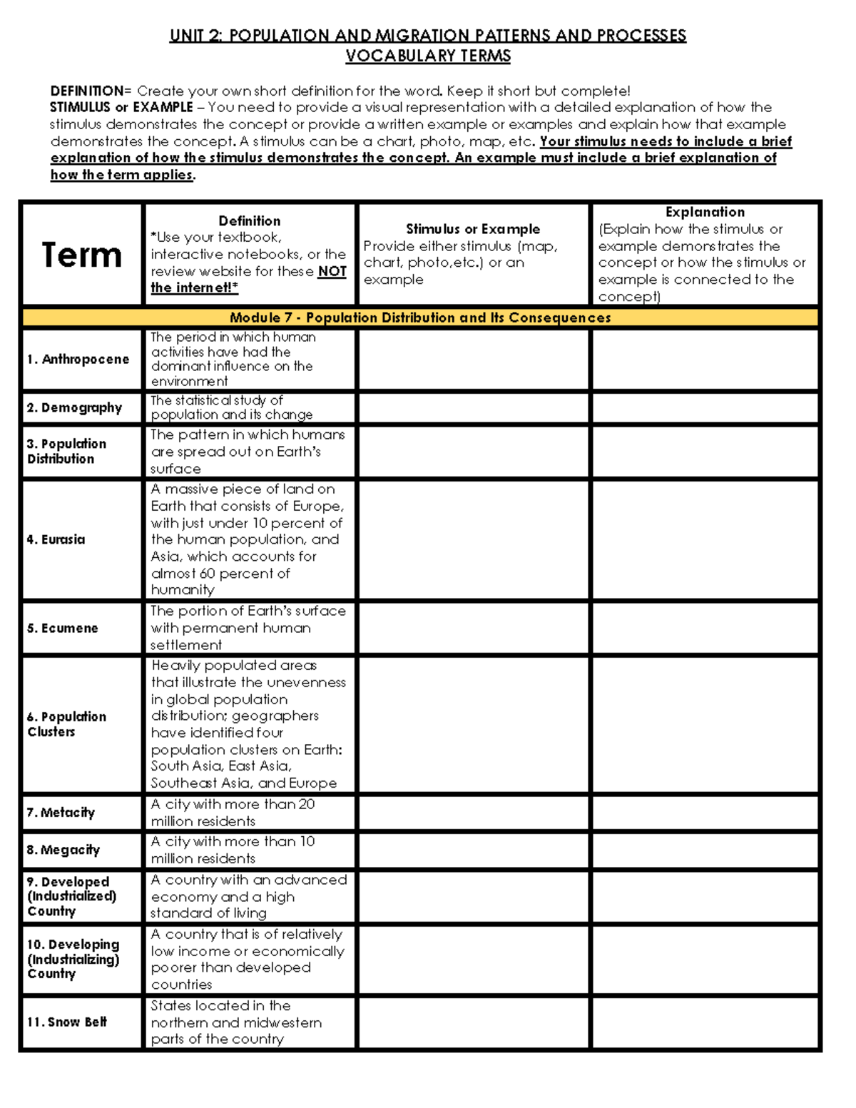 Unit 2: Vocabulary Terms for Population & Migration Concepts - Studocu