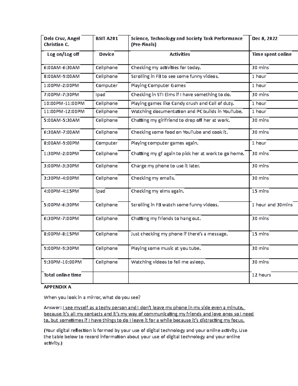 STS A201 - Pre-Finals Task Performance Journal - Studocu
