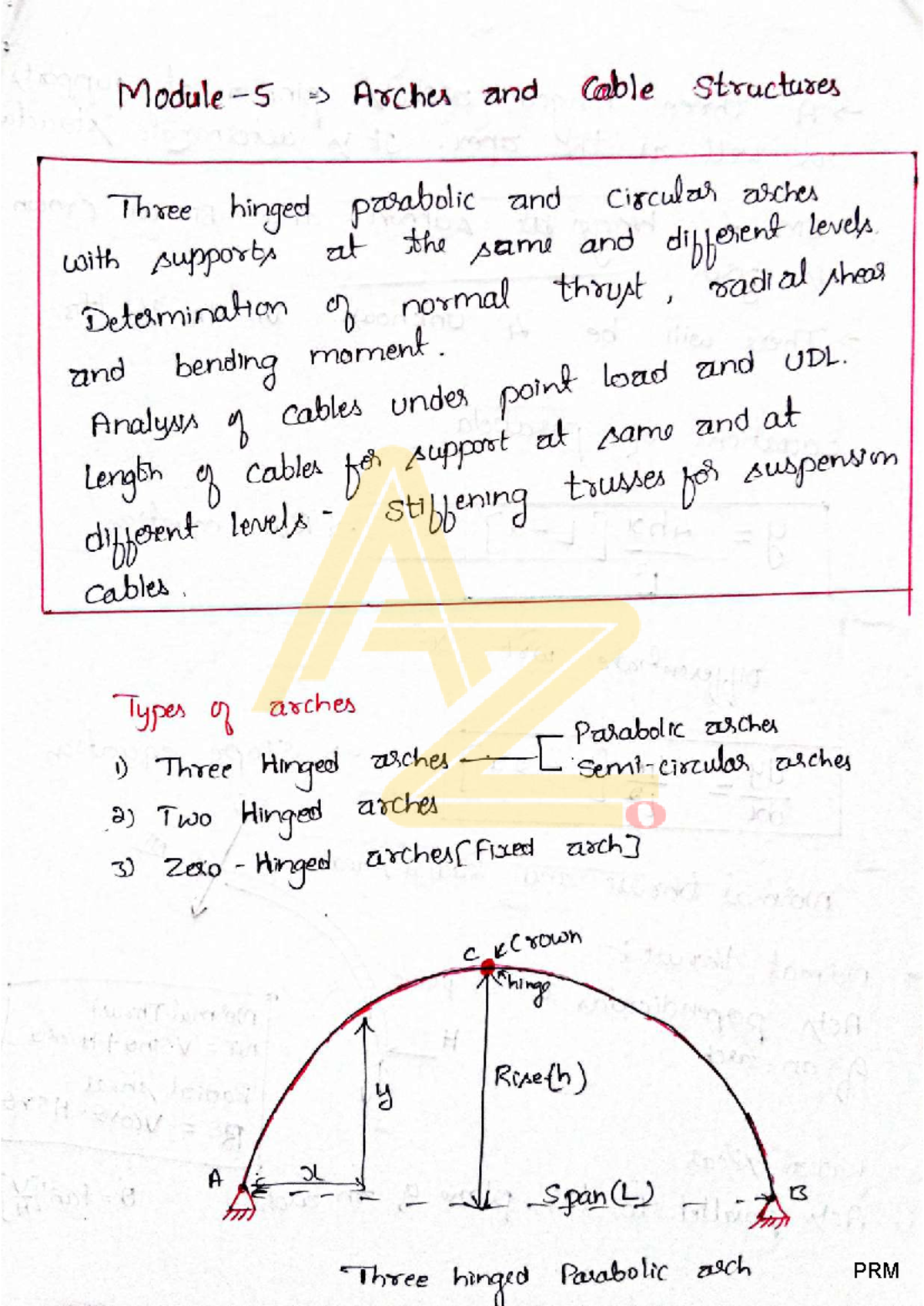 Module 3 Arches and cables - Civil engineering - Studocu