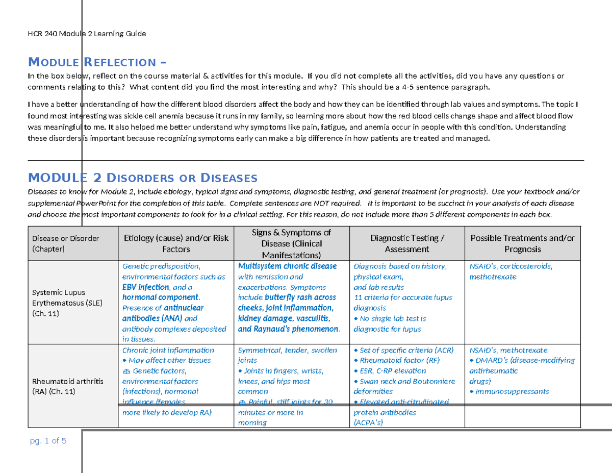 HCR 240 Module 2 Learning Guide: Reflection on Blood Disorders - Studocu