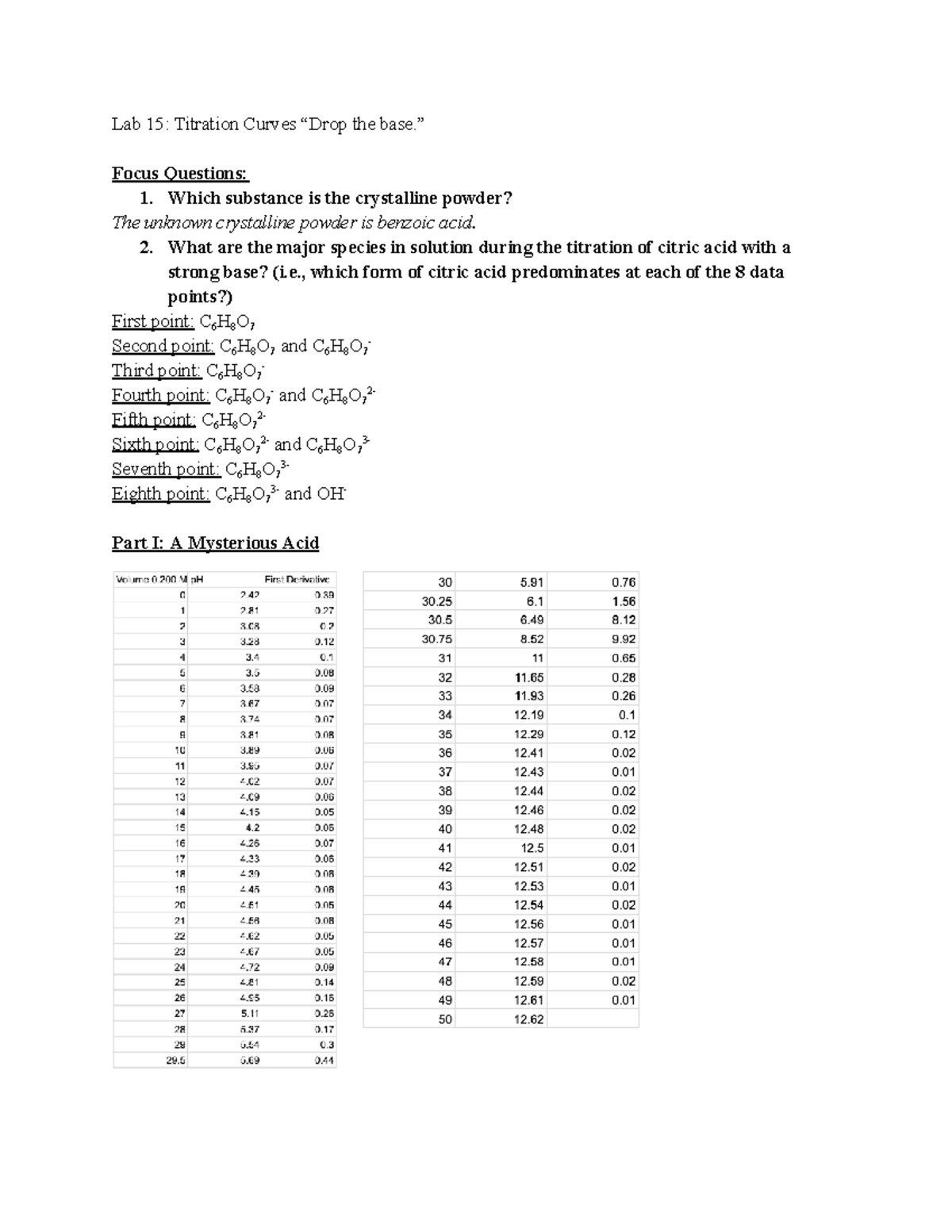 Chem 106 Lab 15: Titration Curves and Analysis of Benzoic Acid - Studocu