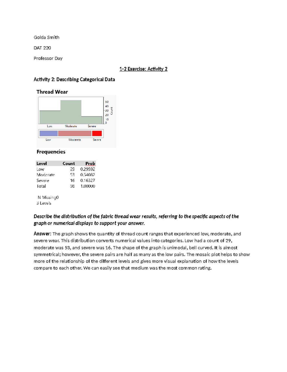 DAT 220 Activity 2: Analyzing Categorical Data Distribution - Studocu