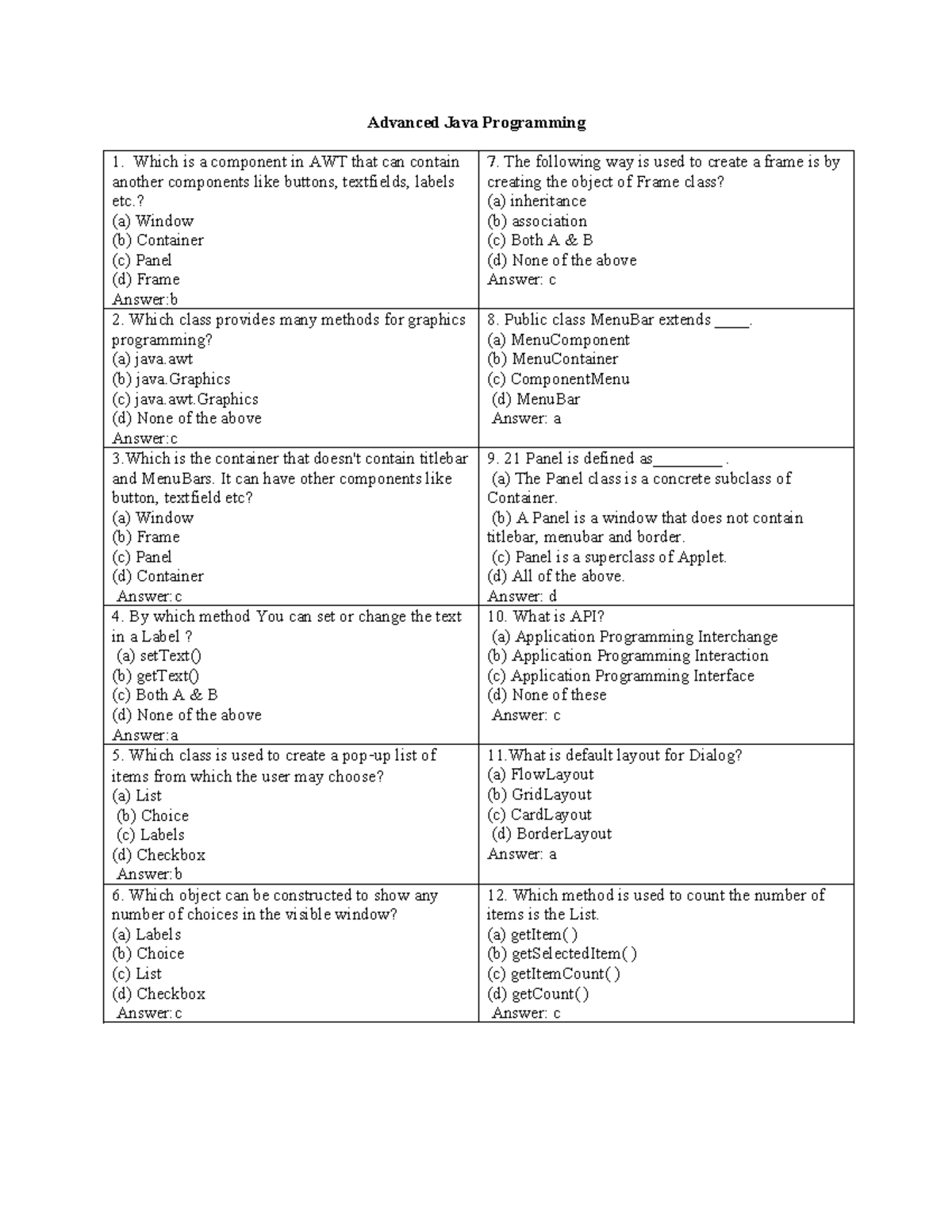 Advanced Java Programming - MCQ Review Guide - Studocu