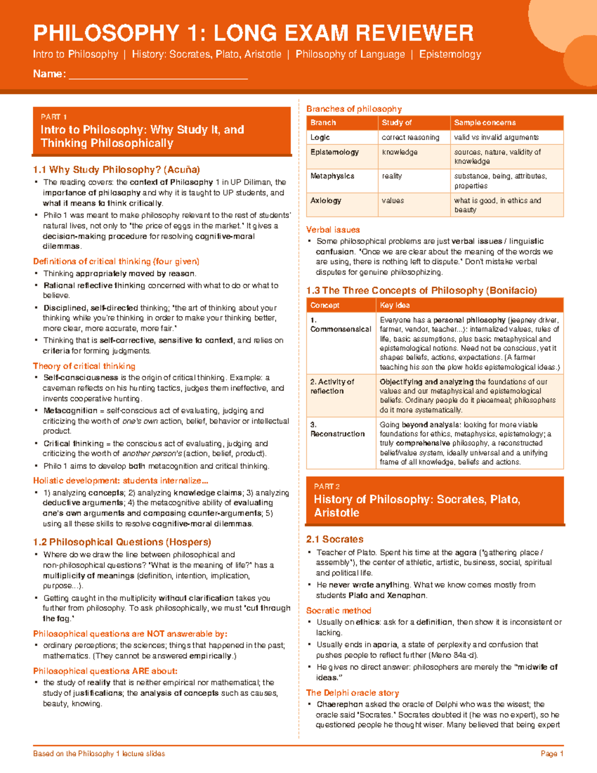 PHILOSOPHY 1: LONG EXAM REVIEWER - Key Concepts & Historical Figures ...