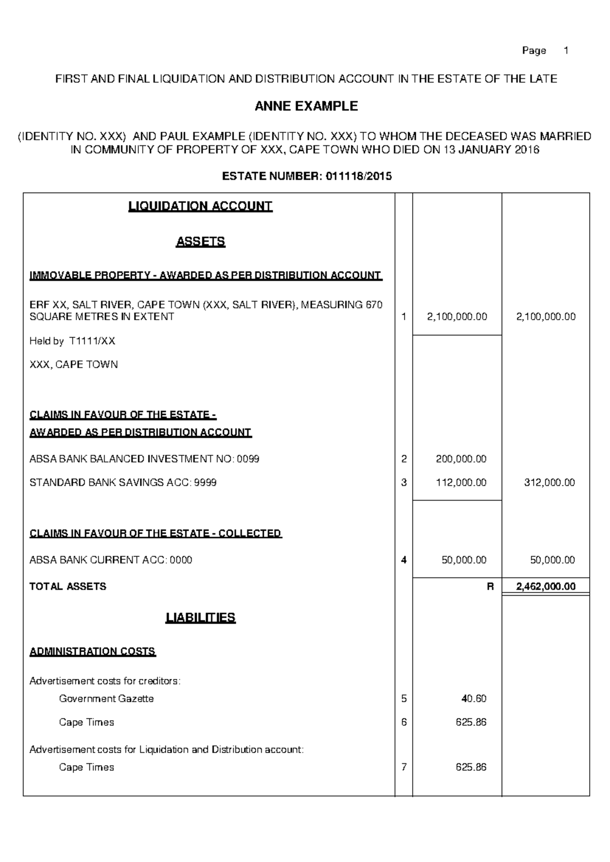 Final Liquidation & Distribution Account: Estate of Anne & Paul Example ...