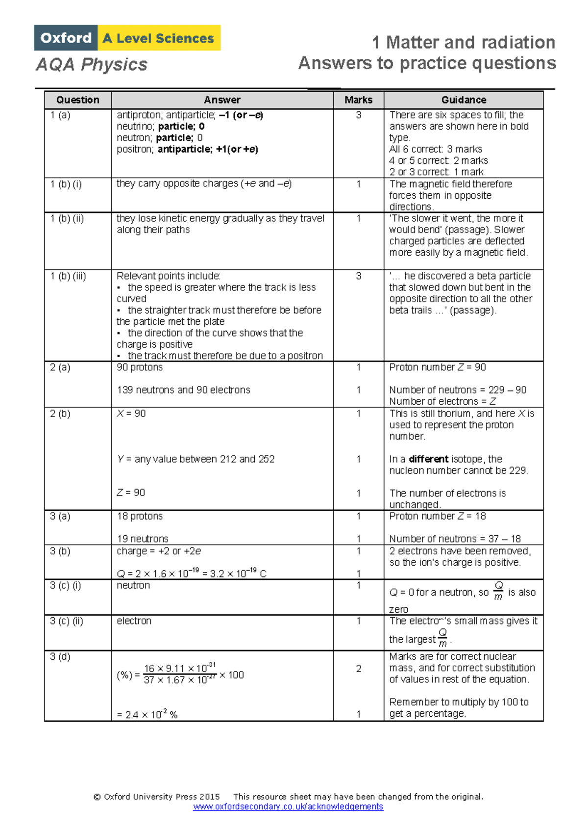 AQA AS Physics 1 Practice Questions - Detailed Answers Guide - Studocu