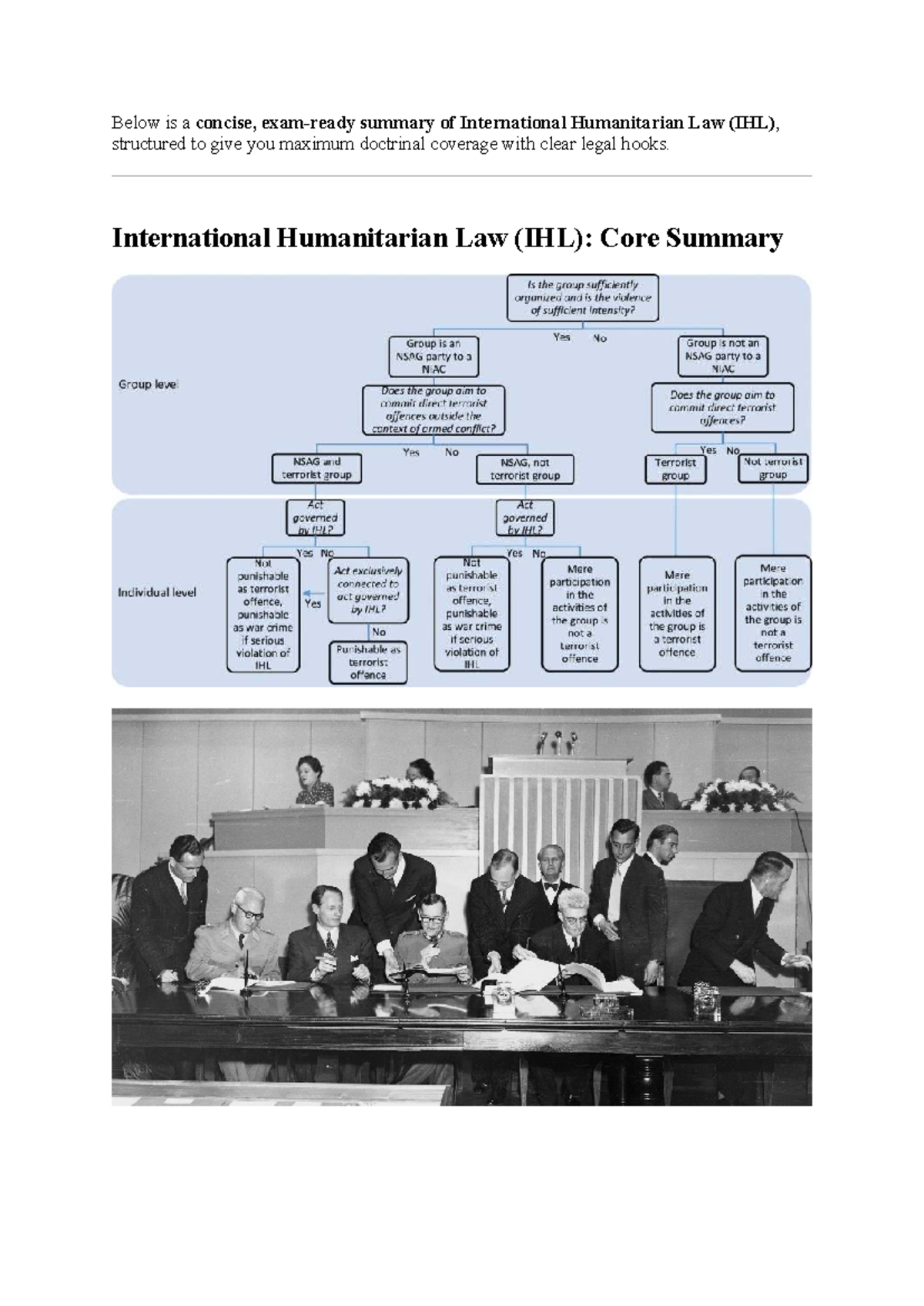 IHL 101: Key Points & Summary of International Humanitarian Law ...