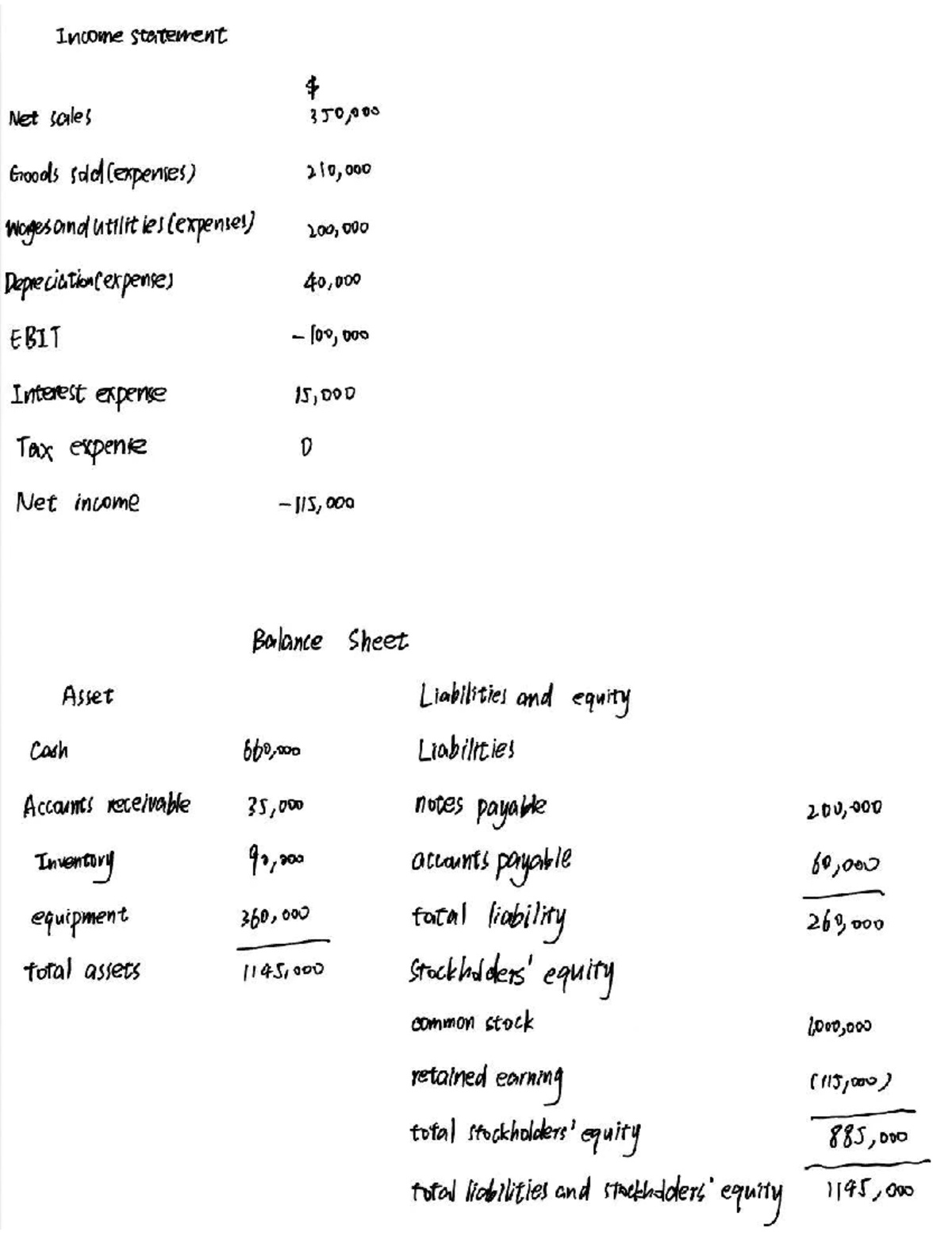 202510081701 - Income Statement & Balance Sheet Analysis - Studocu