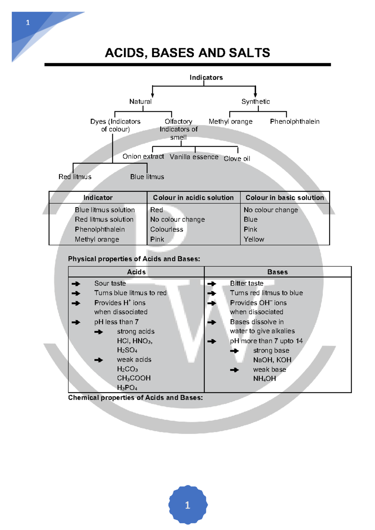 ACIDS, BASES & SALTS: Indicators & Properties (Class Notes) - Studocu