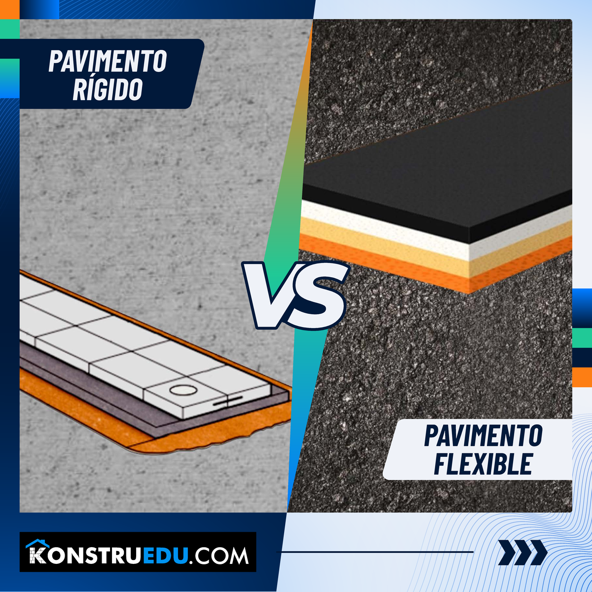 Comparativa de Pavimento Rígido y Flexible: Durabilidad y Usos - Studocu