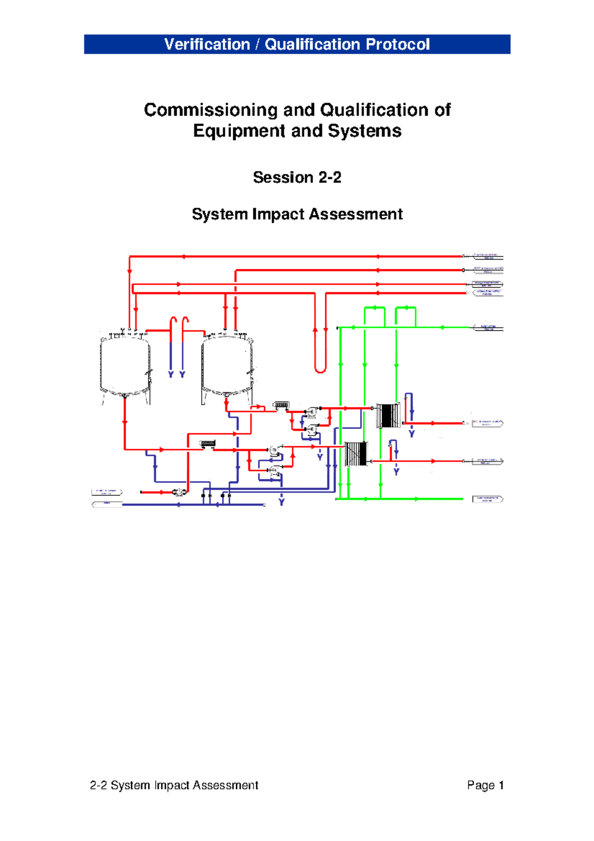 2-2 System Impact Assessment: Understanding CIP Systems and Design ...