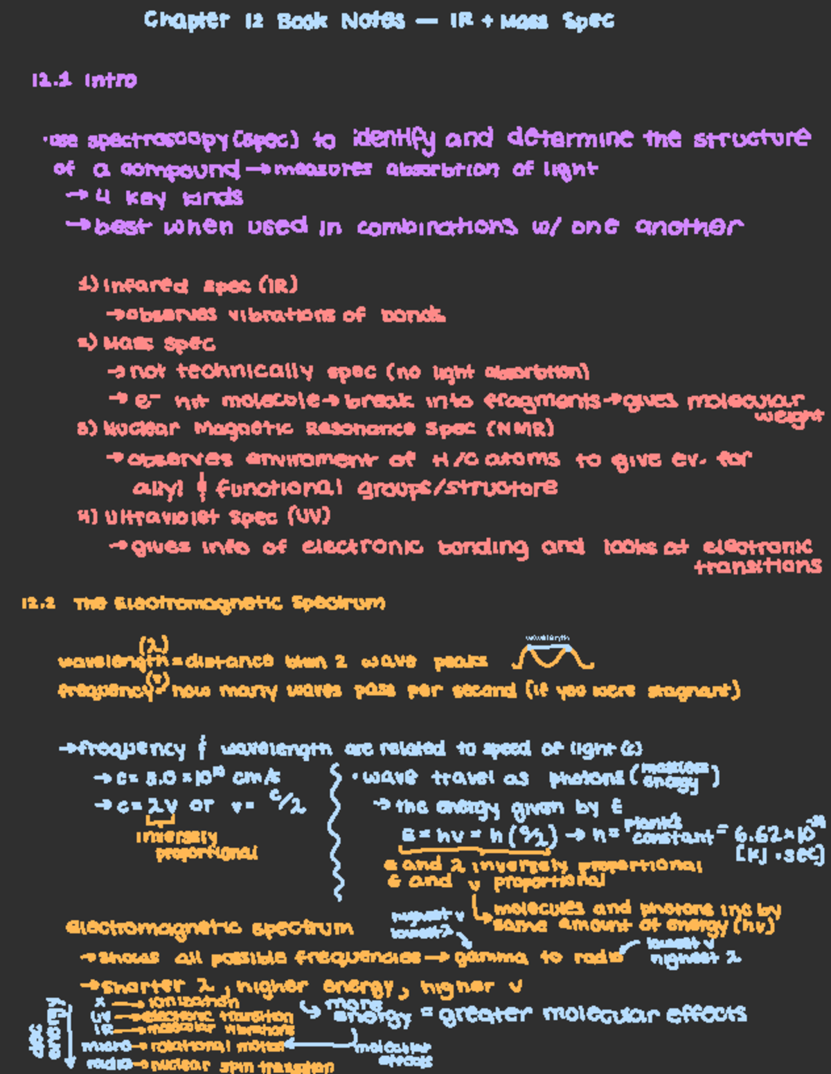 Ch12-14 Book Notes: IR & Mass Spectrometry Reactions Overview - Studocu