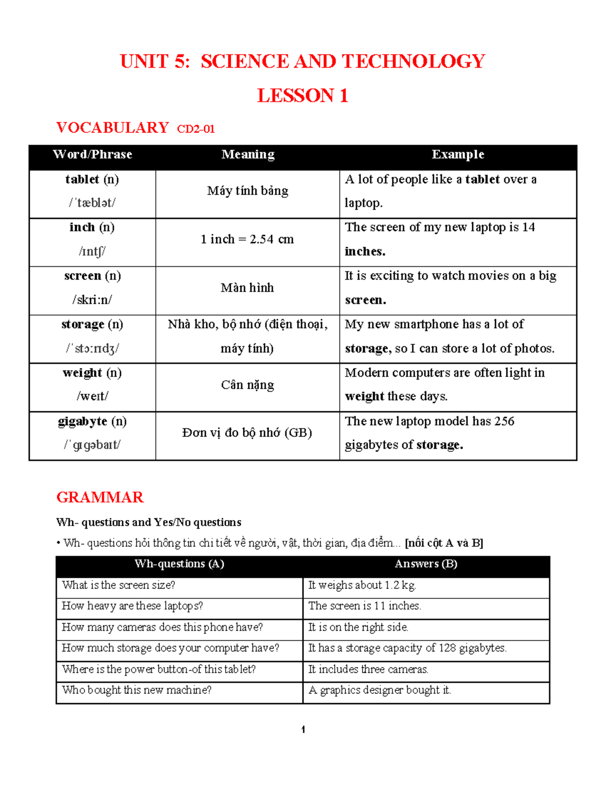 5.UNIT 5. Science AND Techonoly - UNIT 5: SCIENCE AND TECHNOLOGY LESSON ...