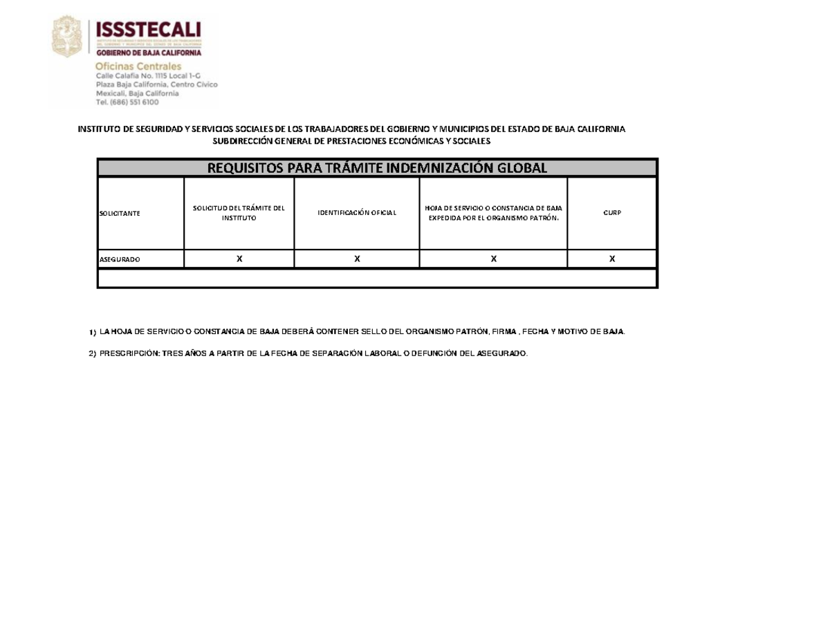 Requisitos - Resumenes - SOLICITANTE ASEGURADO 1) 2) INSTITUTO DE ...