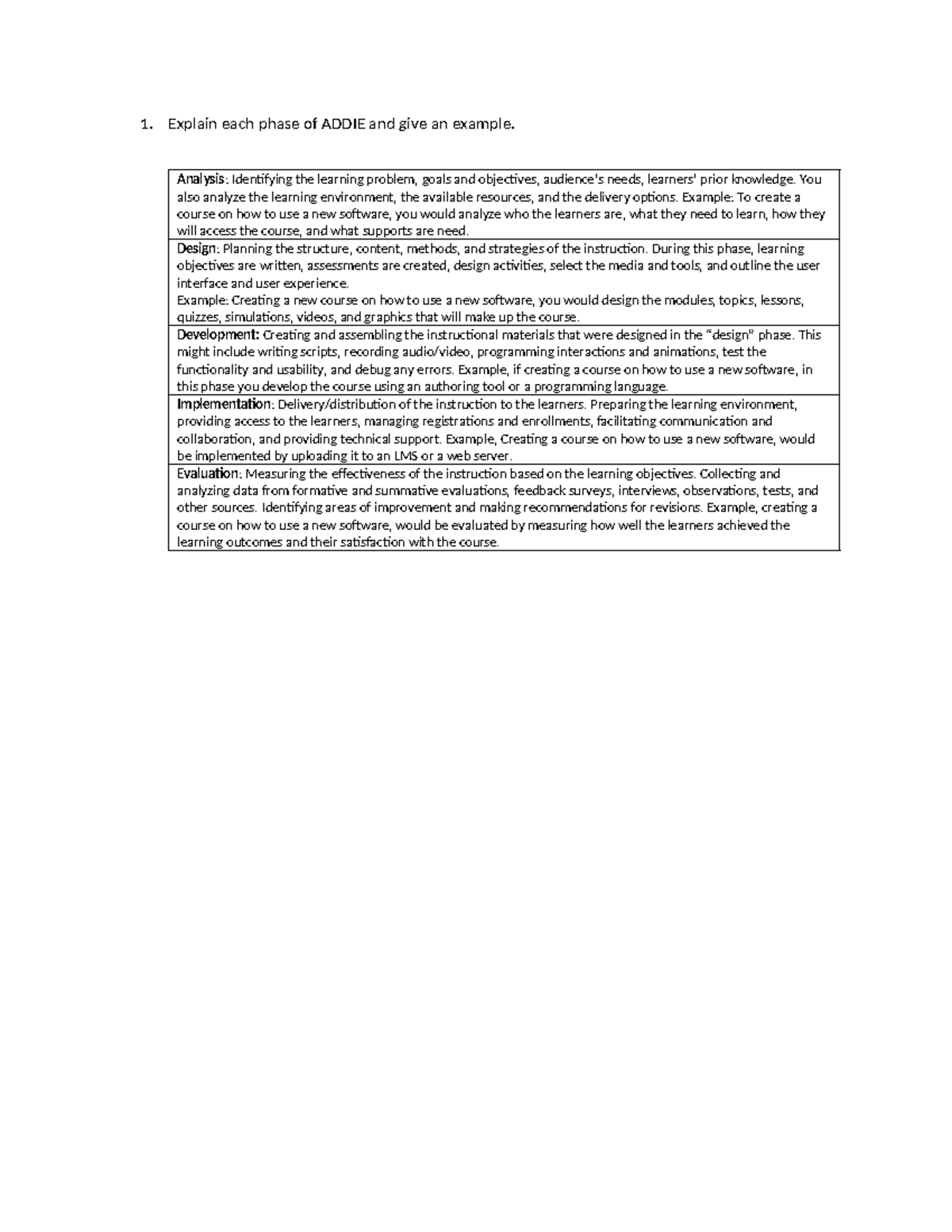 ADDIE Phases Explained: Analysis, Design, Development, Implementation ...