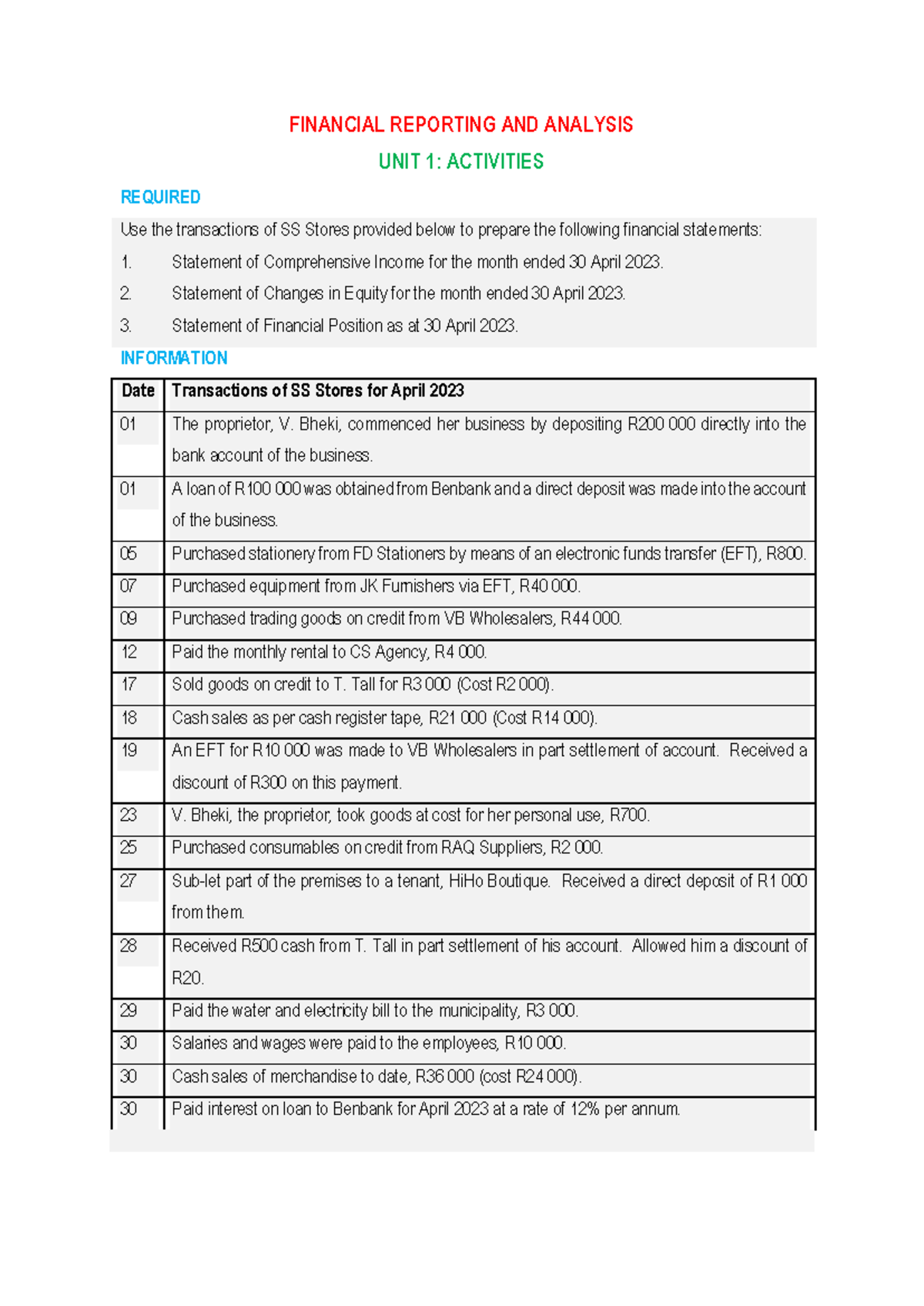 FIN REP & Analysis UNIT 1 Activities - FINANCIAL REPORTING AND ANALYSIS ...