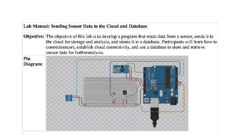 Assignment 4 - Microcontroller board (e., Arduino or Raspberry Pi ...
