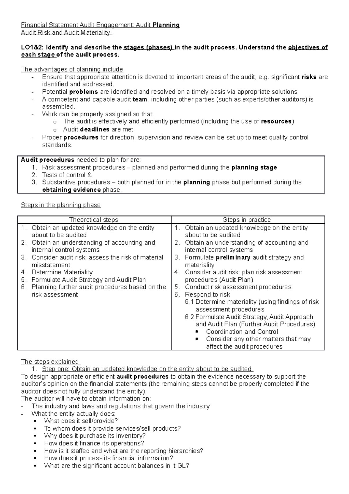 ROV301.4 Final Exam - Summary of Auditing Procedures and Material Risk ...