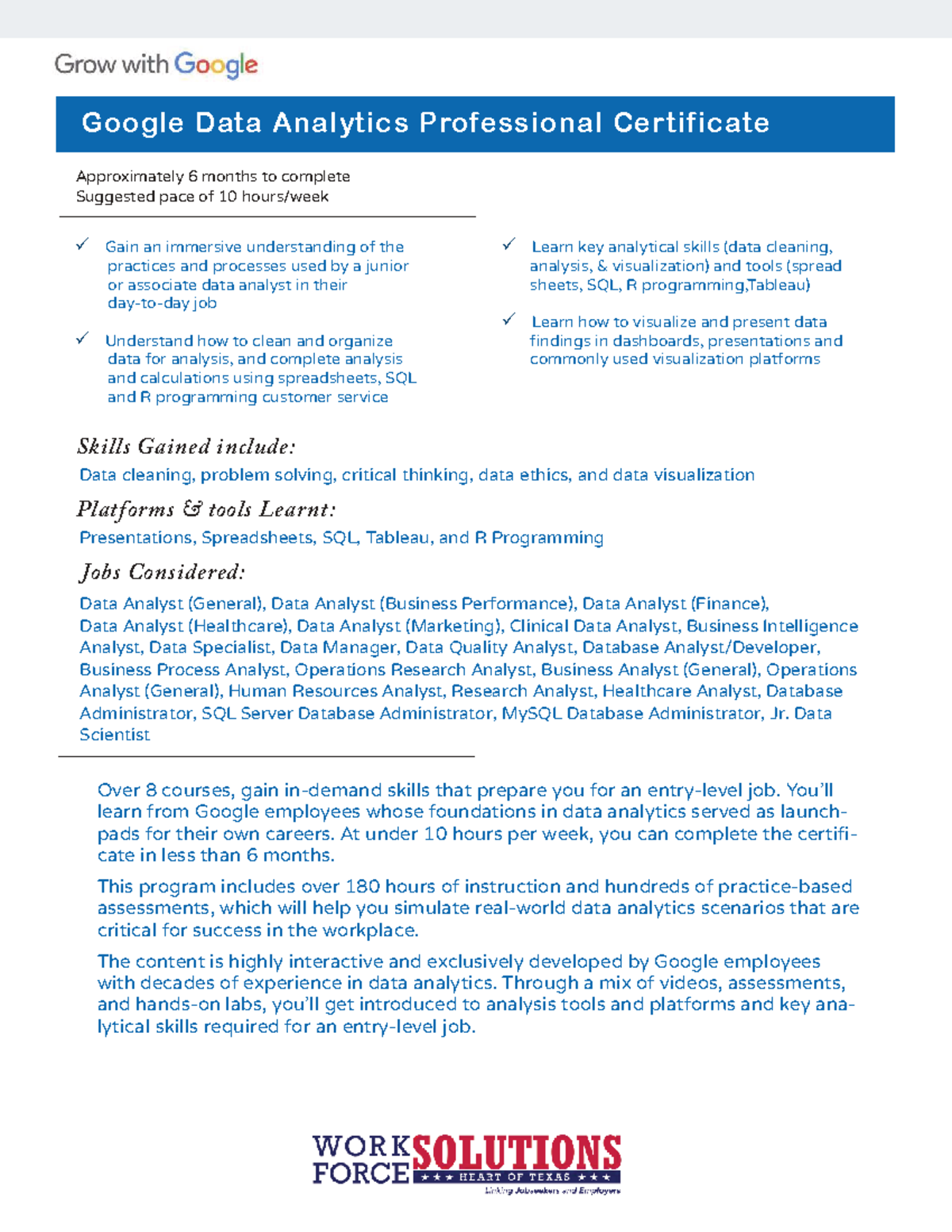 Google Data Analytics Professional Certificate Overview and Concepts ...