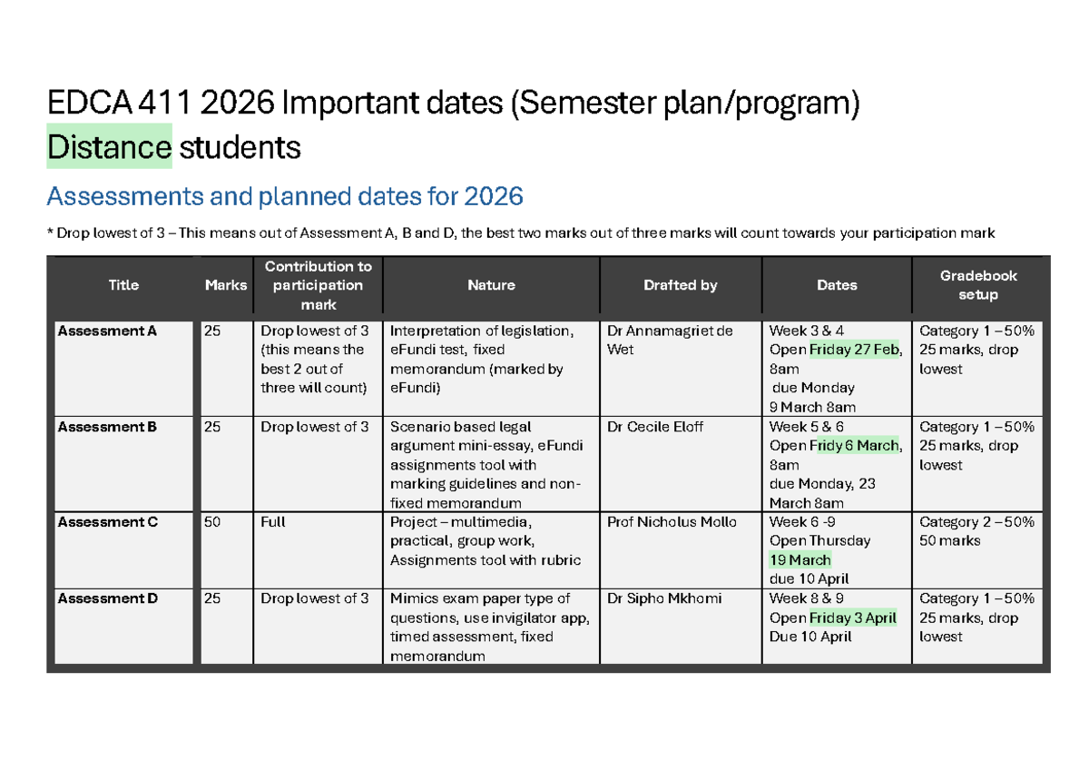 EDCA 411 2026 Important Dates for Distance Students Assessments - Studocu