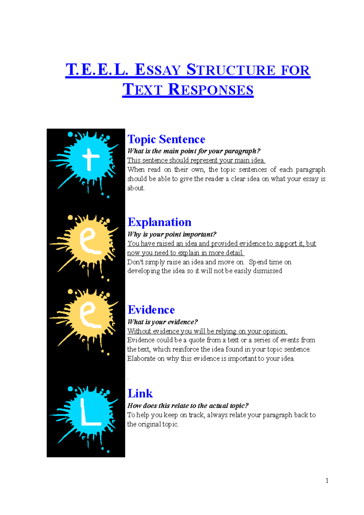 Essay Writing Instructions - T.E.E. E SSAY S TRUCTURE FOR T EXT R ...