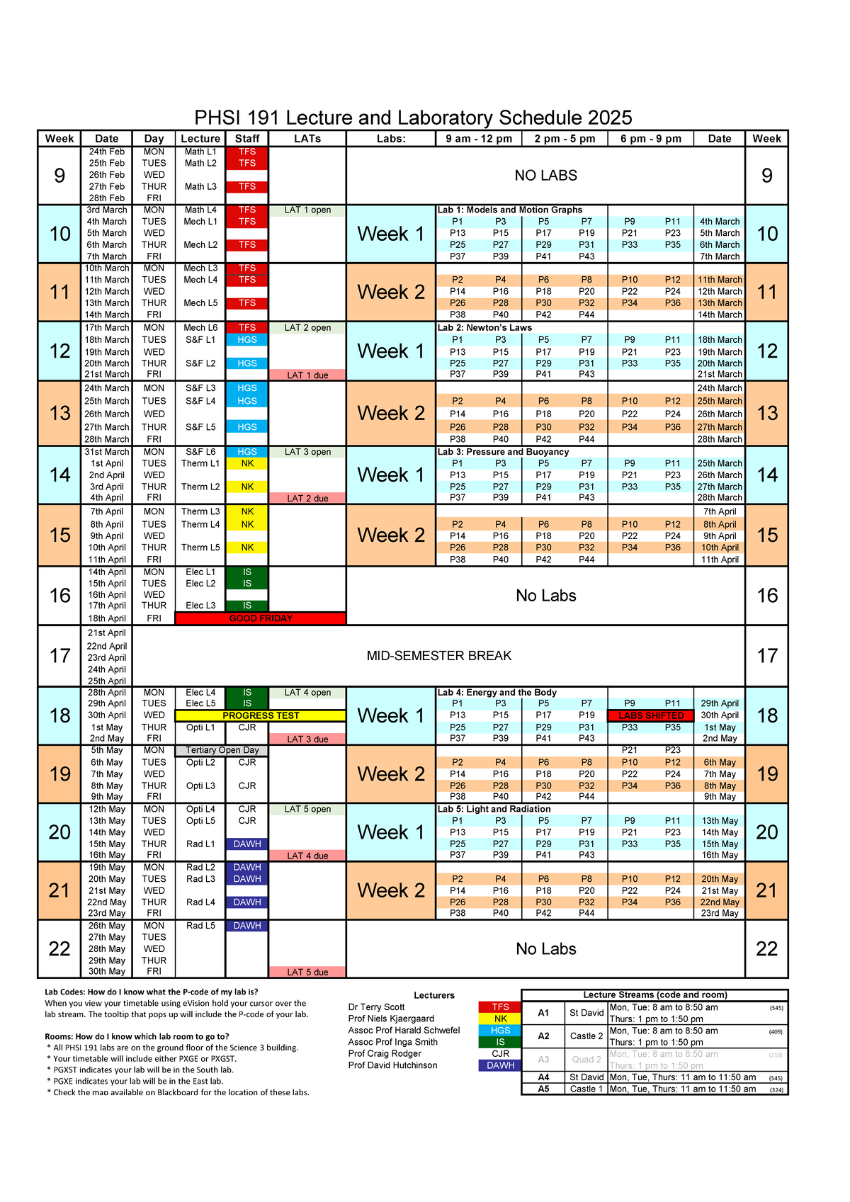 PHSI191 Schedule 2025 v7bb - Week Date Day Lecture Staff LATs Labs ...