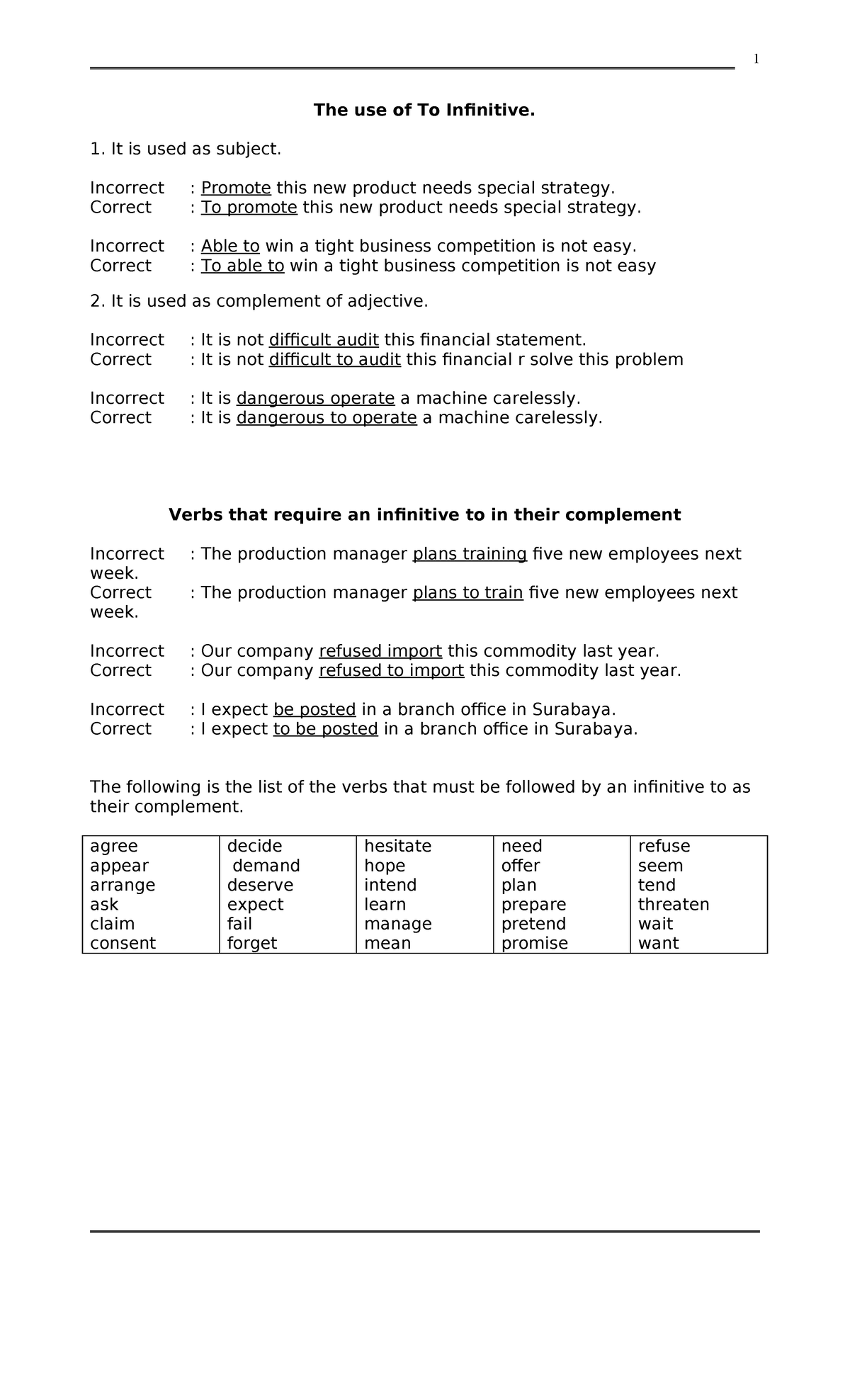 The Use of To Infinitive: Grammar Rules and Examples - Studocu